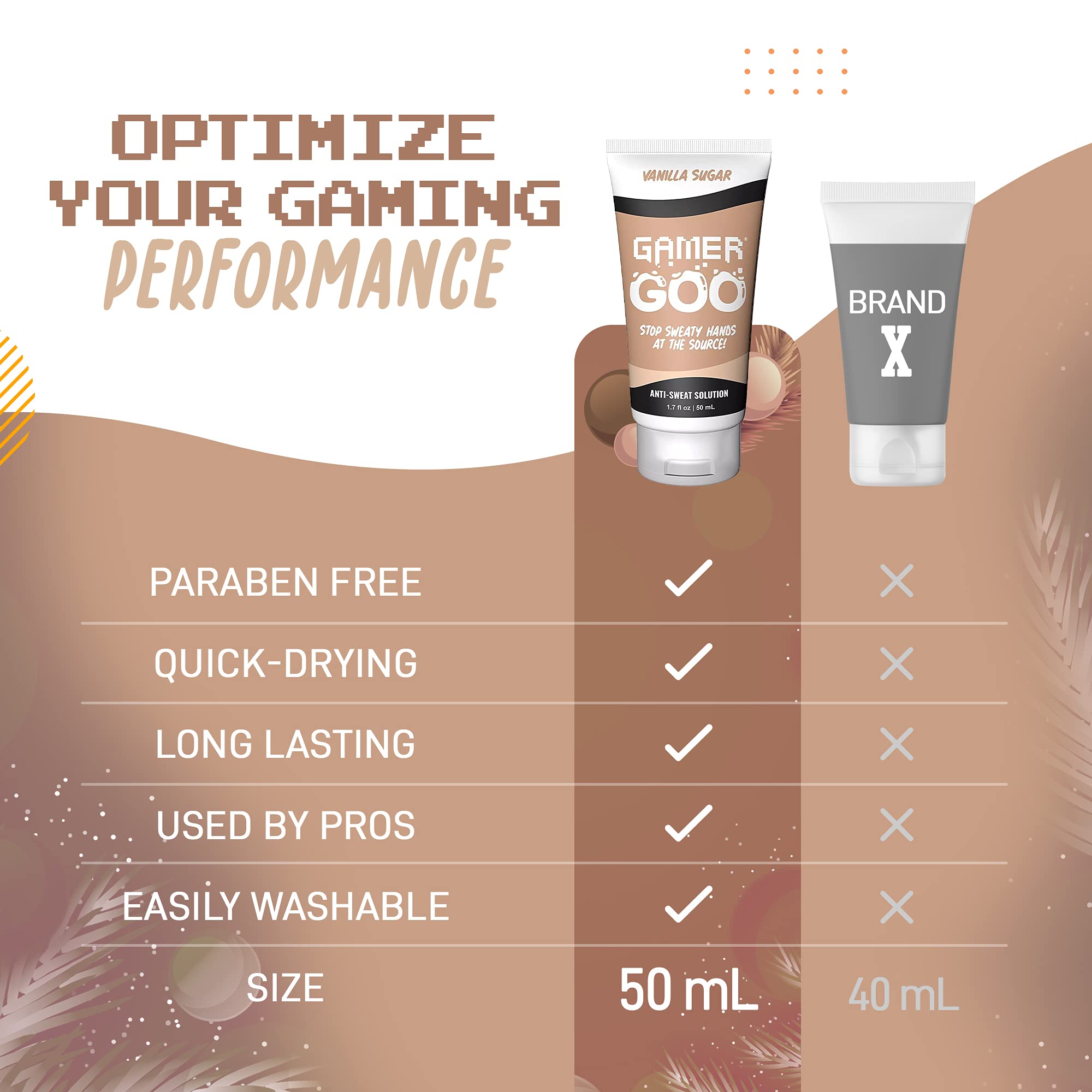 Gamer Goo Antiperspirant for Hands, NonSticky Drying Lotion for