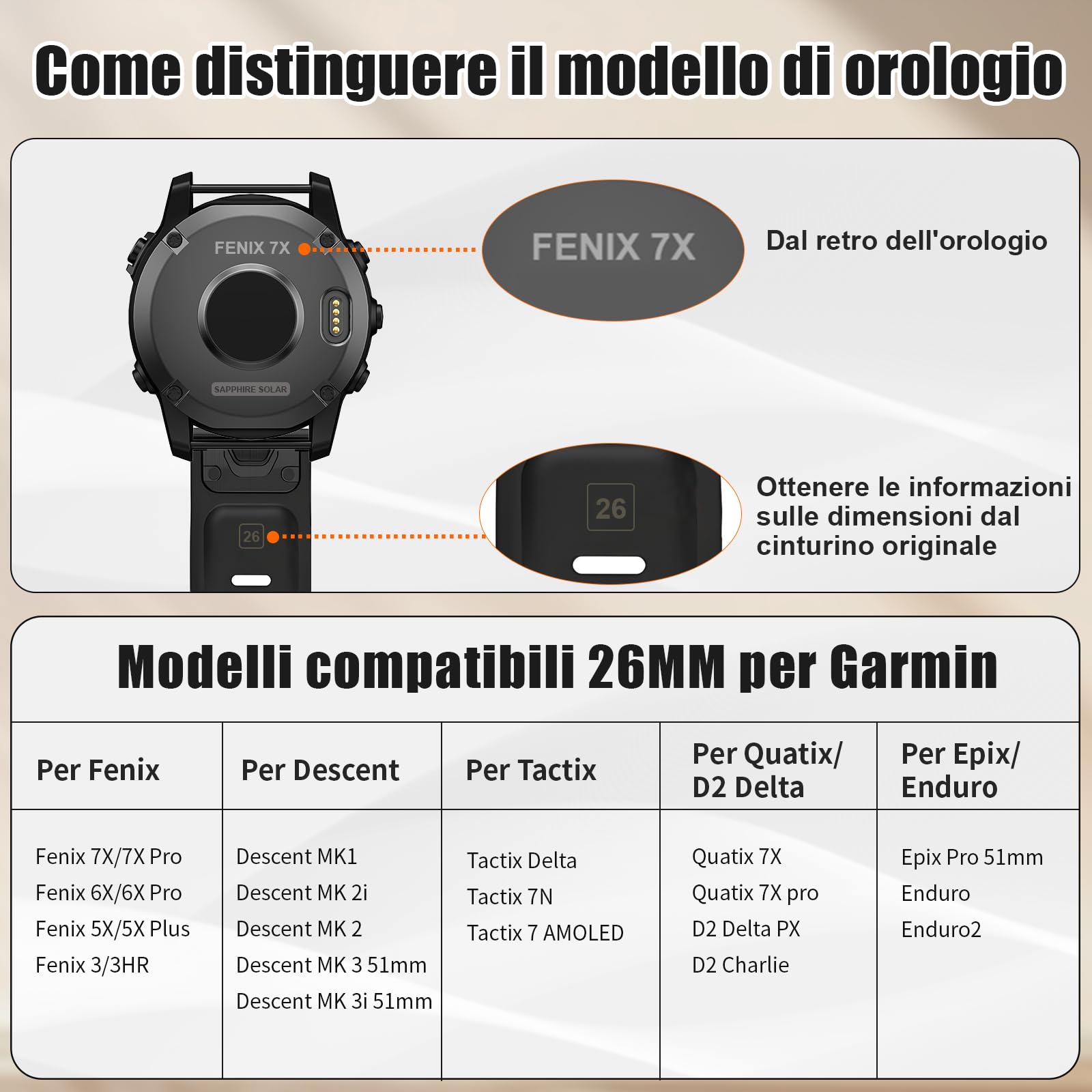 NotoCity Cinturino per Garmin Fenix 3/Fenix 3 HR/5X/Fenix 5X Plus/Fenix 6X/Fenix 6X PRO, 26mm Cinturino di Ricambio in Silicone, Braccialetto Quick-Fit (Z-7PCS)