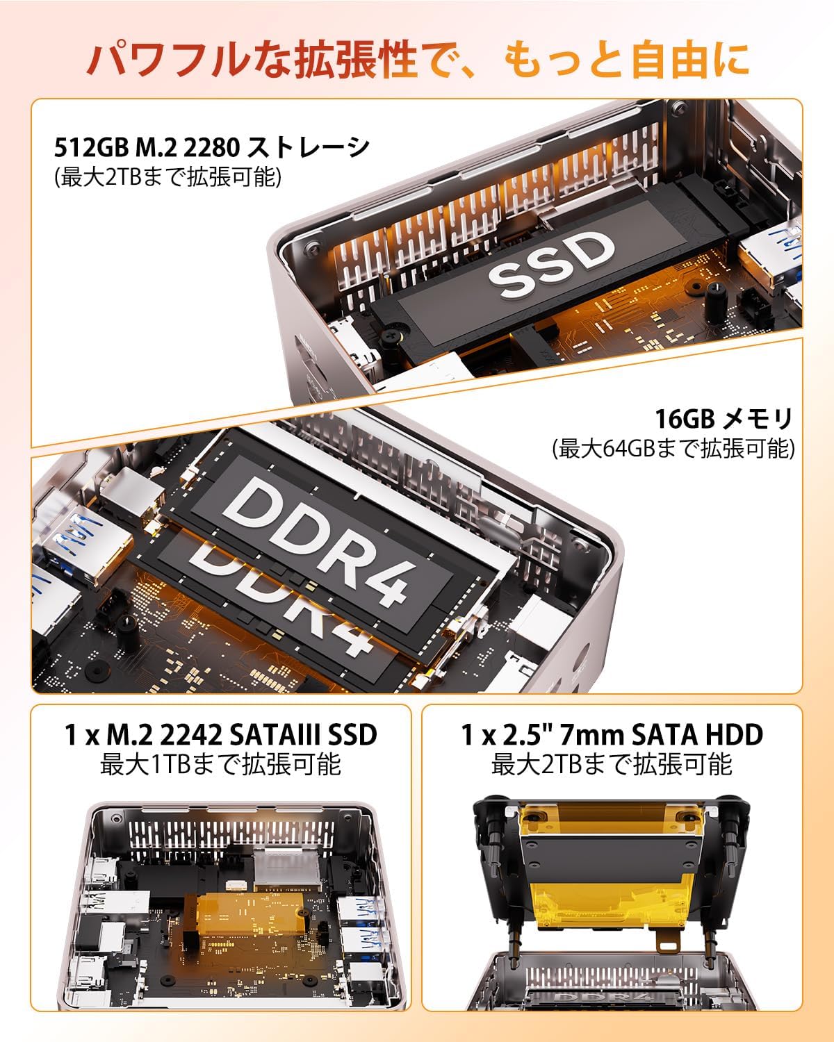 GEEKOM A5 Mini PC storage expansion options