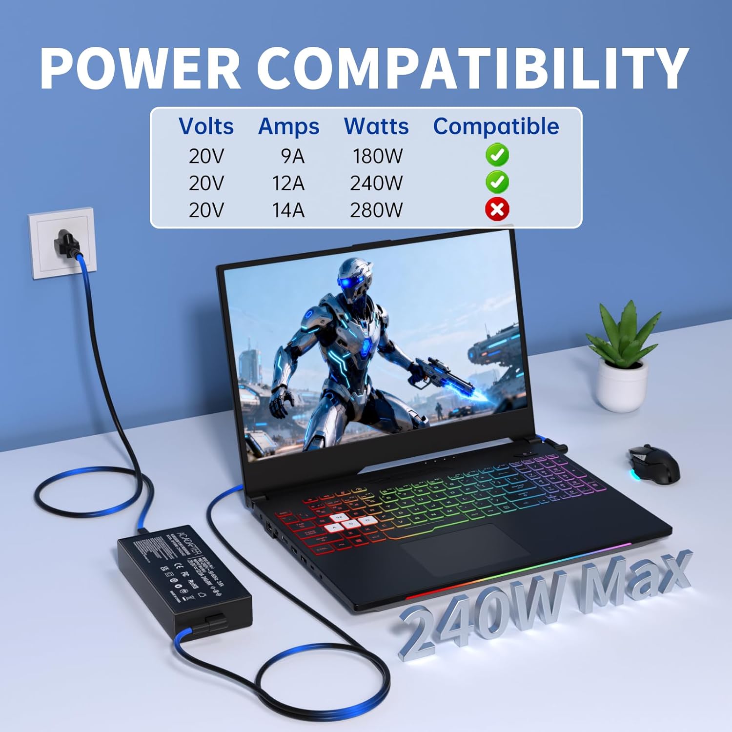 240W for ASUS Laptop Charger Replacement 20V 12A Compatible with Rog Zephyrus G14 G15 M16 G16 S15 S17 ROG Strix G15 G513 Strix Scar 15 G533 G16 G614 G17 TUF A15 16 17 F15-17 Gaming Laptop-6.0 * 3.7MM