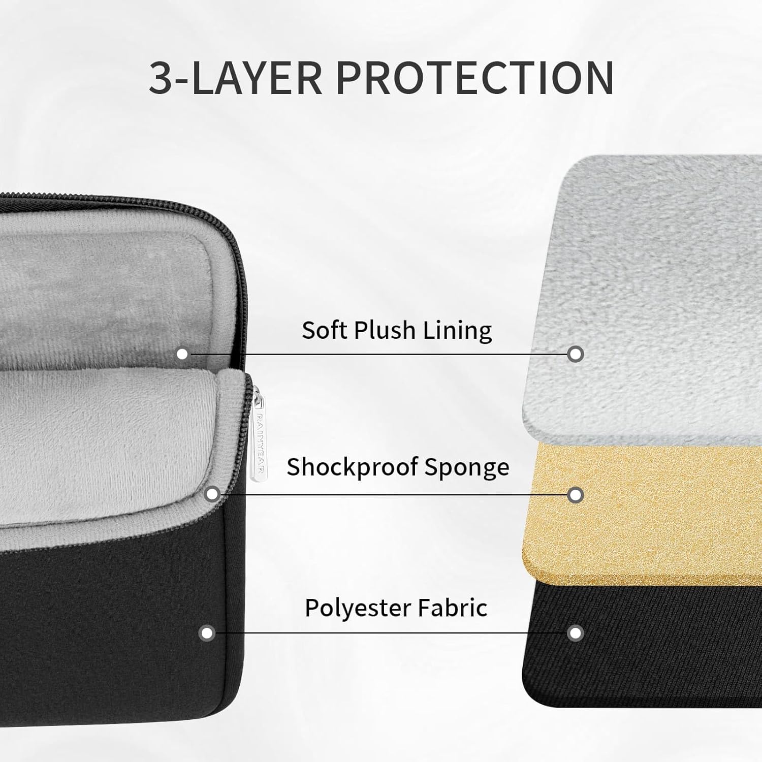 RAINYEAR Laptop Sleeve Case with Front Pocket, 17 Inch Protective Portable Case Briefcase Handbag Laptop Carrying Bag Cover Compatible for HP/Dell/Lenovo/Asus/Acer, Black - Image 3