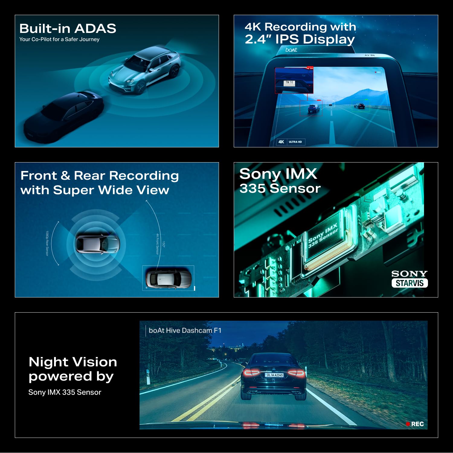 boAt Hive Dashcam F1: 4K Front & HD Rear Recording -2