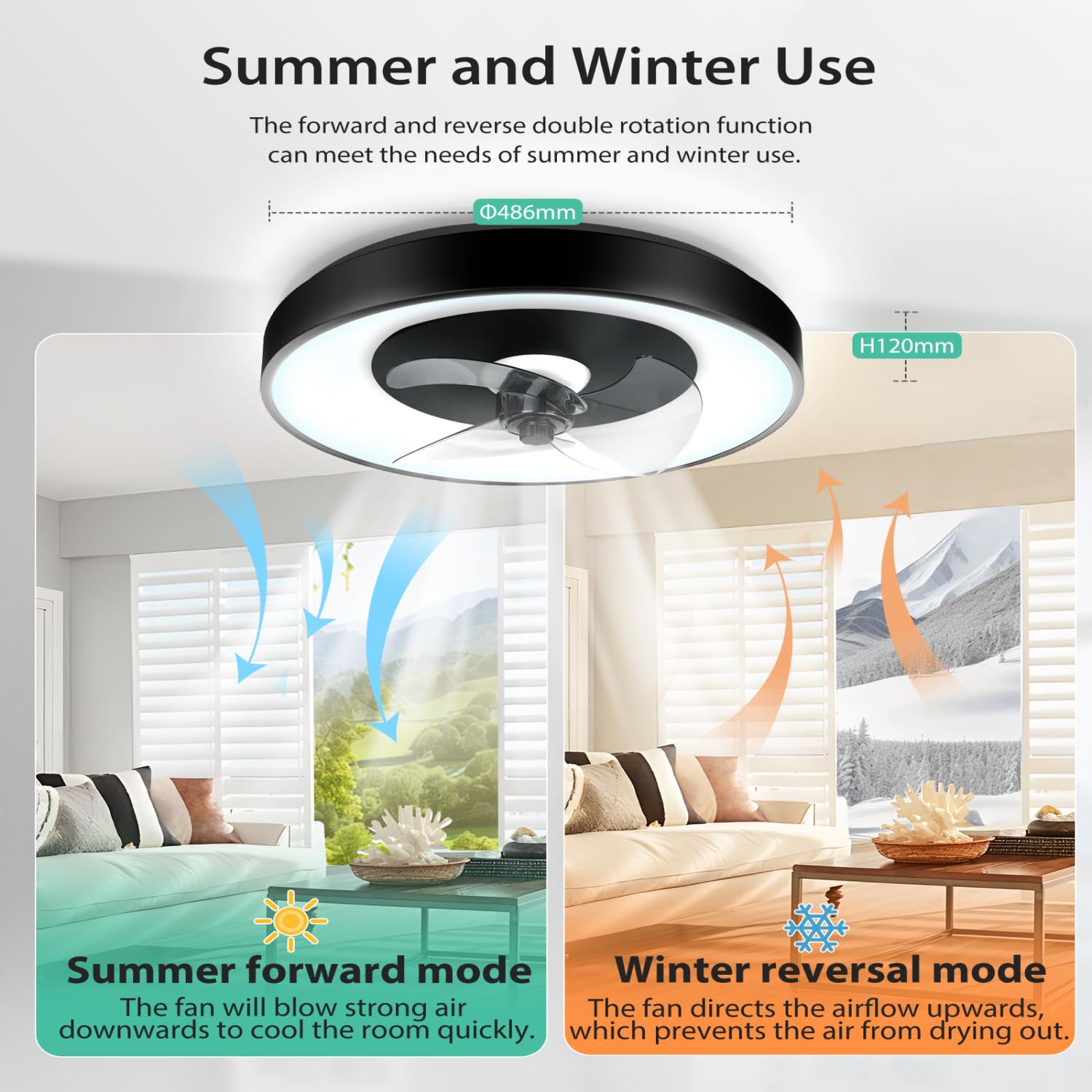 Aigostar- Ventilatore da Soffitto Smart con Luce, Compatibile con Alexa, LED 40W, 4400LM, 2700K-6500K Dimmerabile, Plafoniera Ventilatore Soffitto con Telecomando e Gateway, 6 Velocità, φ50CM