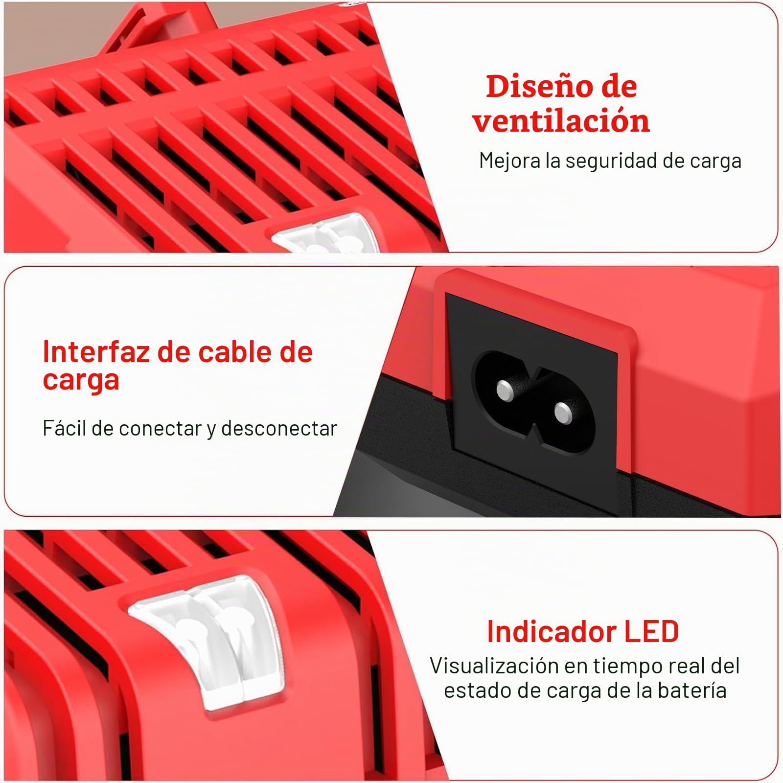 Energup 12V/18V Cargador para Milwaukee Cargador Batería 12V-18V 48-11-1815 48-11-1811 48-11-1820 48-11-2401 48-11-2402
