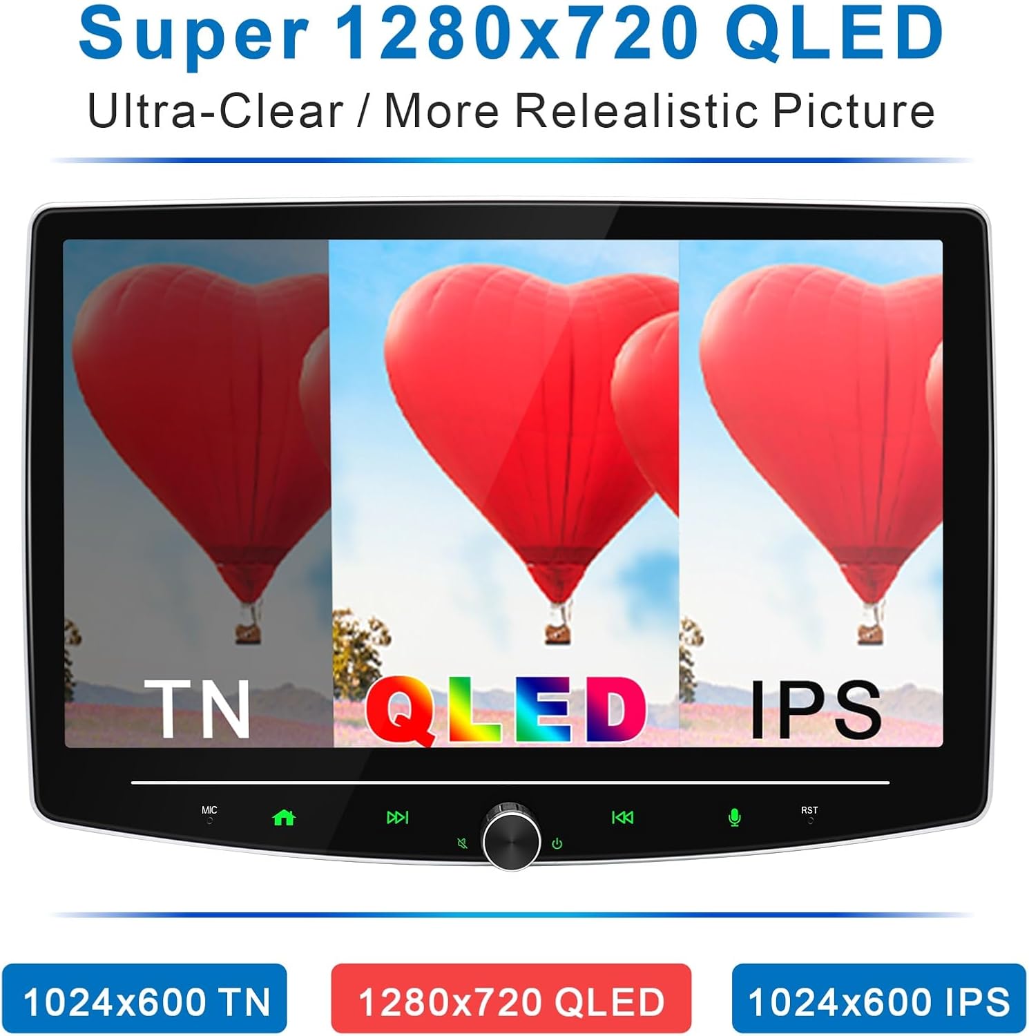 Comparison of TN, QLED, and IPS screen technologies, highlighting the superior clarity of QLED
