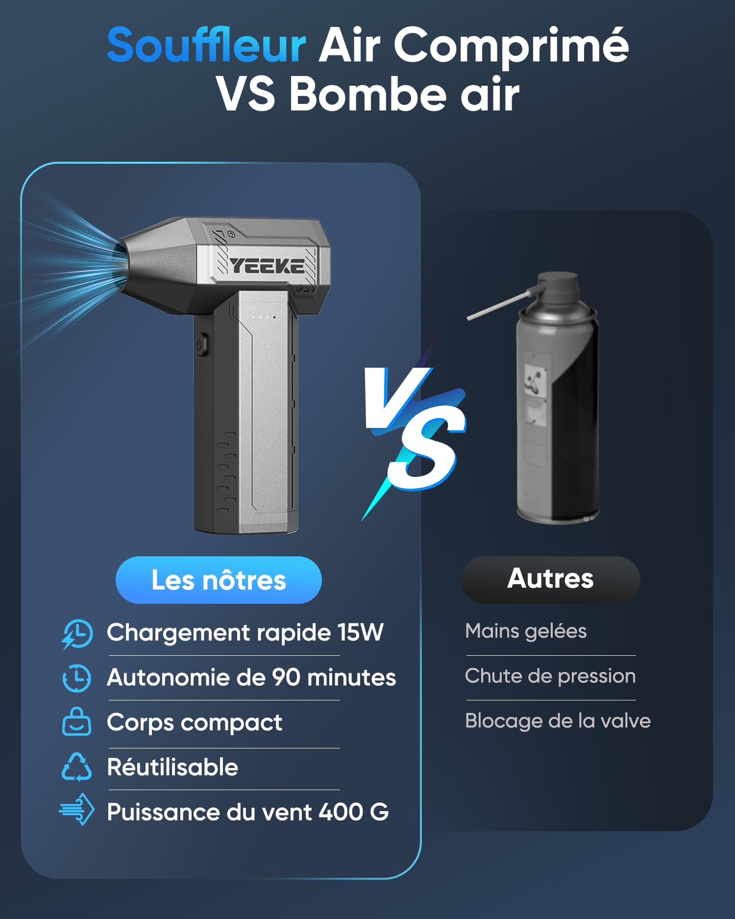 Souffleur Air Comprimé, Souffleur PC 180000 RPM, Mini Souffleur Puissant 10000 mAh avec Charge Rapide | Moteur Sans Balais | LED Fonctionnelle, Idéal pour Nettoyage PC Gamer | Clavier | Voiture