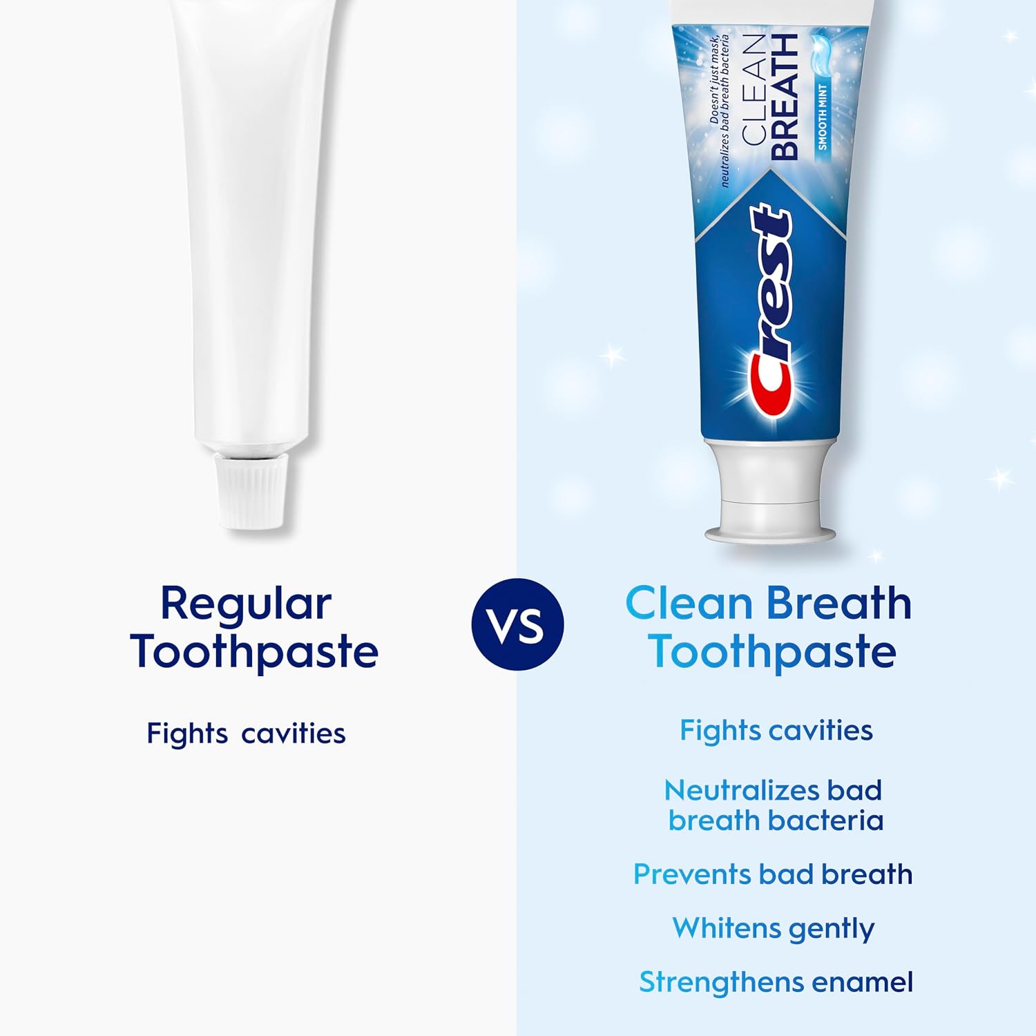  Toothpaste Clean Breath Smooth Mint 3.3oz Pack of 3 – Neutralizes Bad Odor, Antibacterial Protection, Fights Cavities, Freshens, Gently Whitens thumbnail