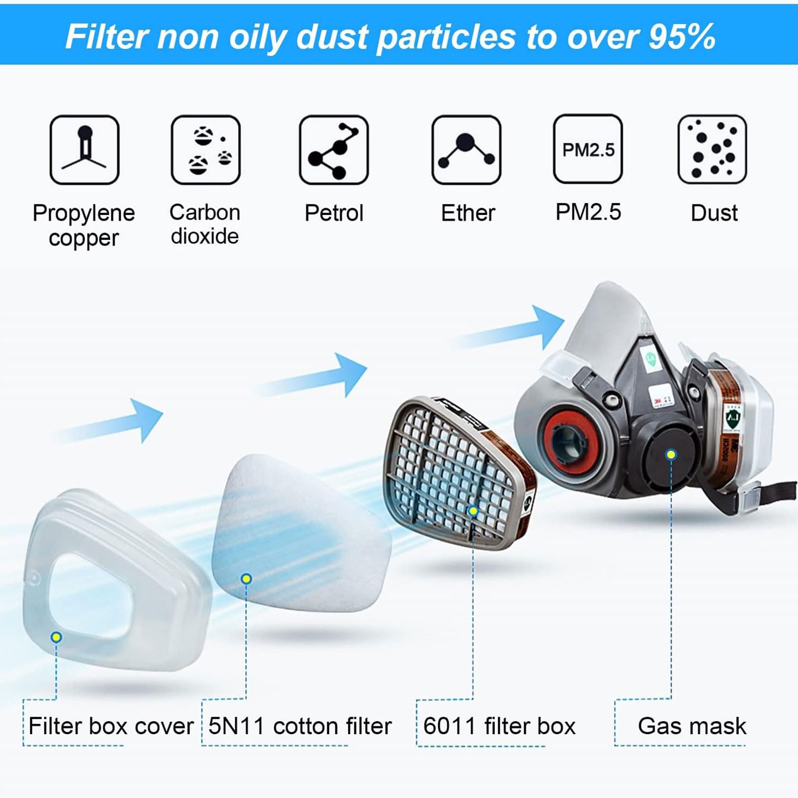 50 sztuk filtrów bawełnianych 3M, 5N11CN filtr wkładany, filtr do 6000, 6200, 7502, 6800, 7501, FF402 (2 6001)