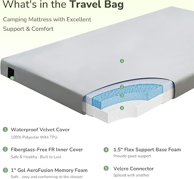 Memory Foam Camping Mattress 2.5 inch, Cot Pads, Single Small Portable Roll Up Camping Sleep Topper with Waterproof and Non-Slip Bottom, Camping Car Mat with Travel Bag, 72242.5, Grey