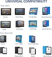 Vista 2 de Cargador rápido compatible para Fire, adaptador de CA con certificación UL, cargador rápido de 2A con cable micro USB de 6.6 pies para tablet Fire 7