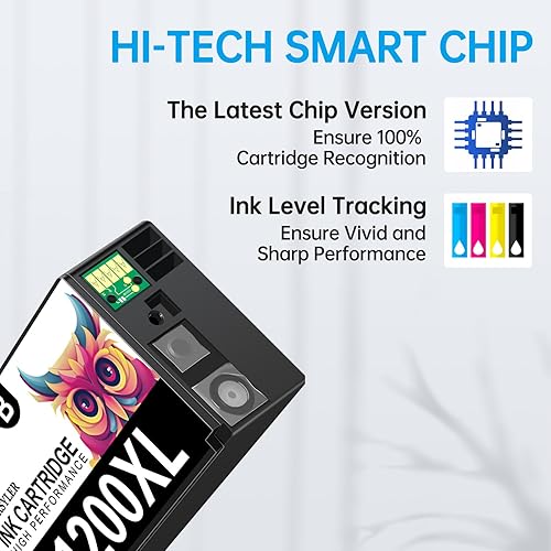 Miniatura 3 de BINKSYLER Maxify 1200XL - Paquete de 12 cartuchos de tinta de repuesto para Canon PGI-1200XL PGI-1200 XL PGI 1200 XL para impresora Canon Maxify