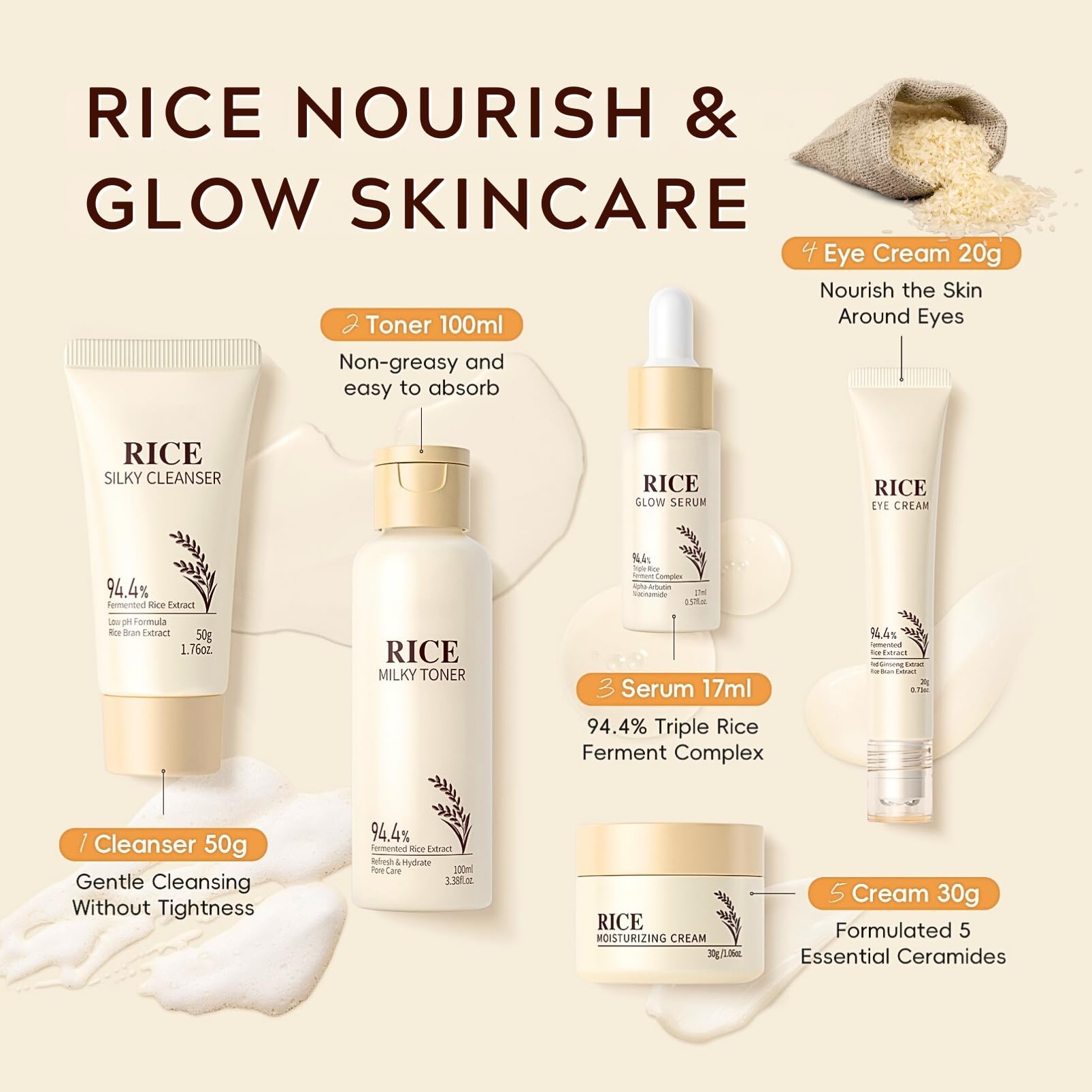 Rice Skincare Sets for Teenager Girls Gifts Rice Facial Kit for Glowing Skin for Women Brightens, Hydrates Sensitive Skin - Image 3