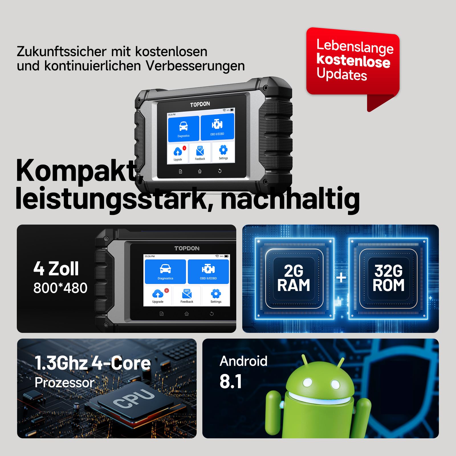 TOPDON OBD2 diagnosegerät Auto ArtiDiag EU für Mercedes-Benz/BMW/V.A.G nur, ECU Online Codierung, Bidirektionale Steuerung, Vollsystem Diagnose, Alle Resets-Funktionen, Lebenslange kostenlose Updates