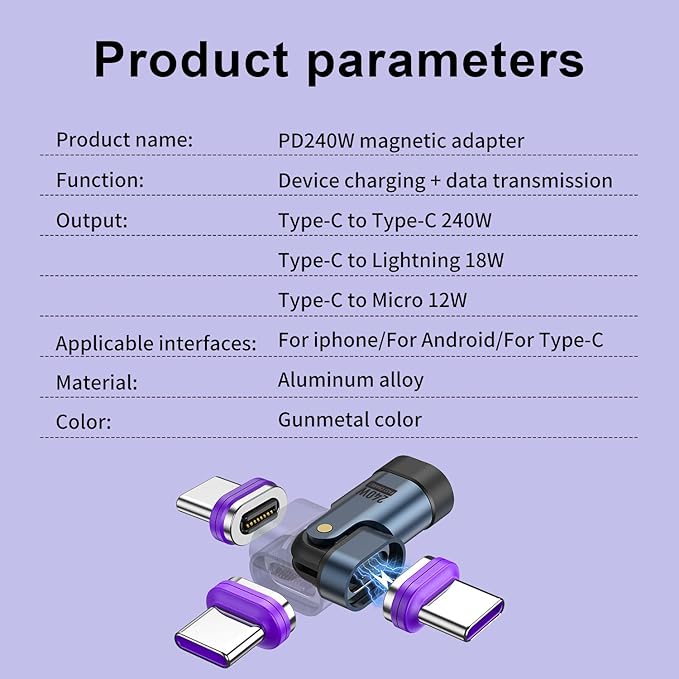 Adaptador USB C Magnético 240W 2 Pack 90° Giratorio miniatura 4
