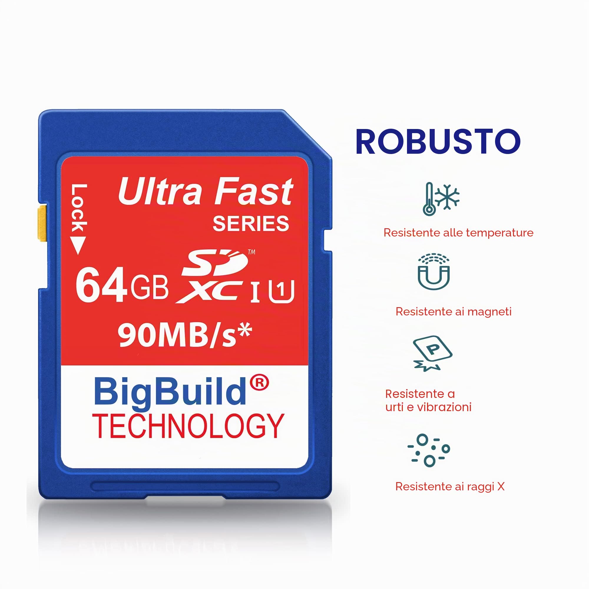 64GB Ultra Fast SDXC 90MB/s scheda di memoria compatibile con Kodak PIXPRO FZ101, FZ45, FZ55 Fotocamera