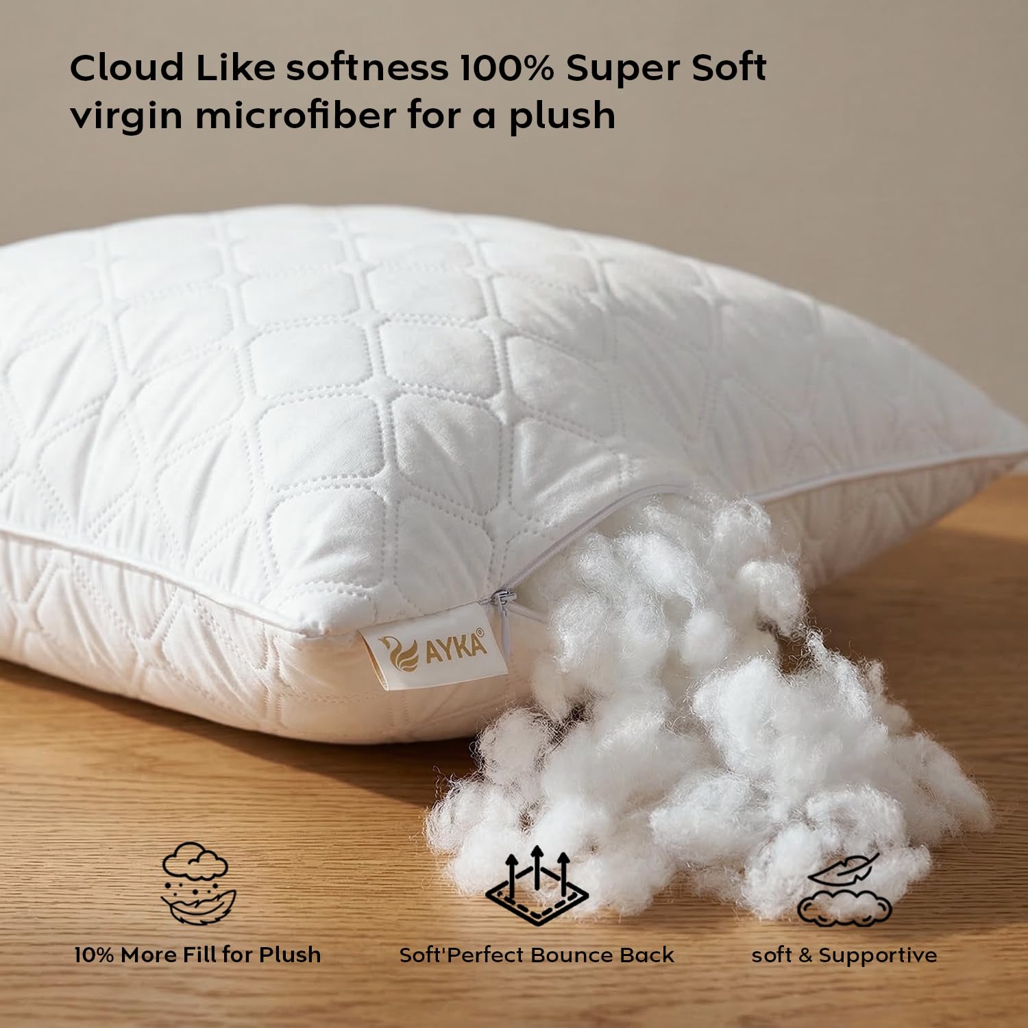 AYKA Microfiber Cushion Filler Set of 2 (16 x 16 Inch) | Soft & Fluffy Sofa Cushions Inserts | Premium Polyester Fiber Throw Pillows for Sofa, Couch, Bed & Living Room Decor | White