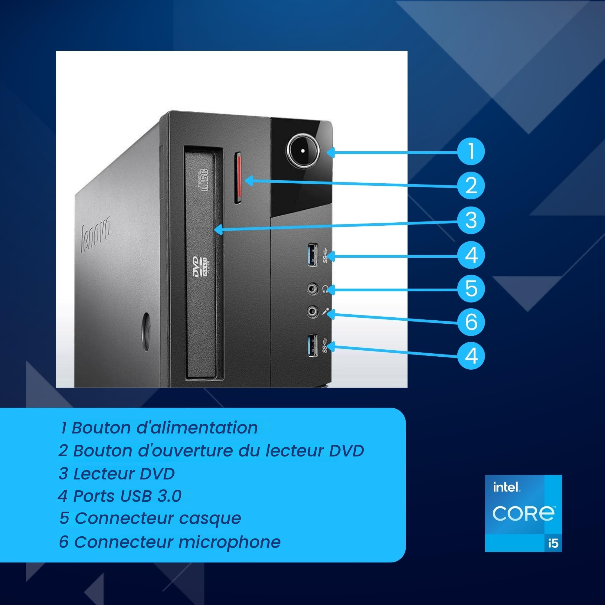 Lenovo Ordinateur PC de Bureau Intel i5, RAM 8Go , 256Go de disque SSD, Windows 11 Pro, Wi-Fi, PC fixe (Reconditionné)