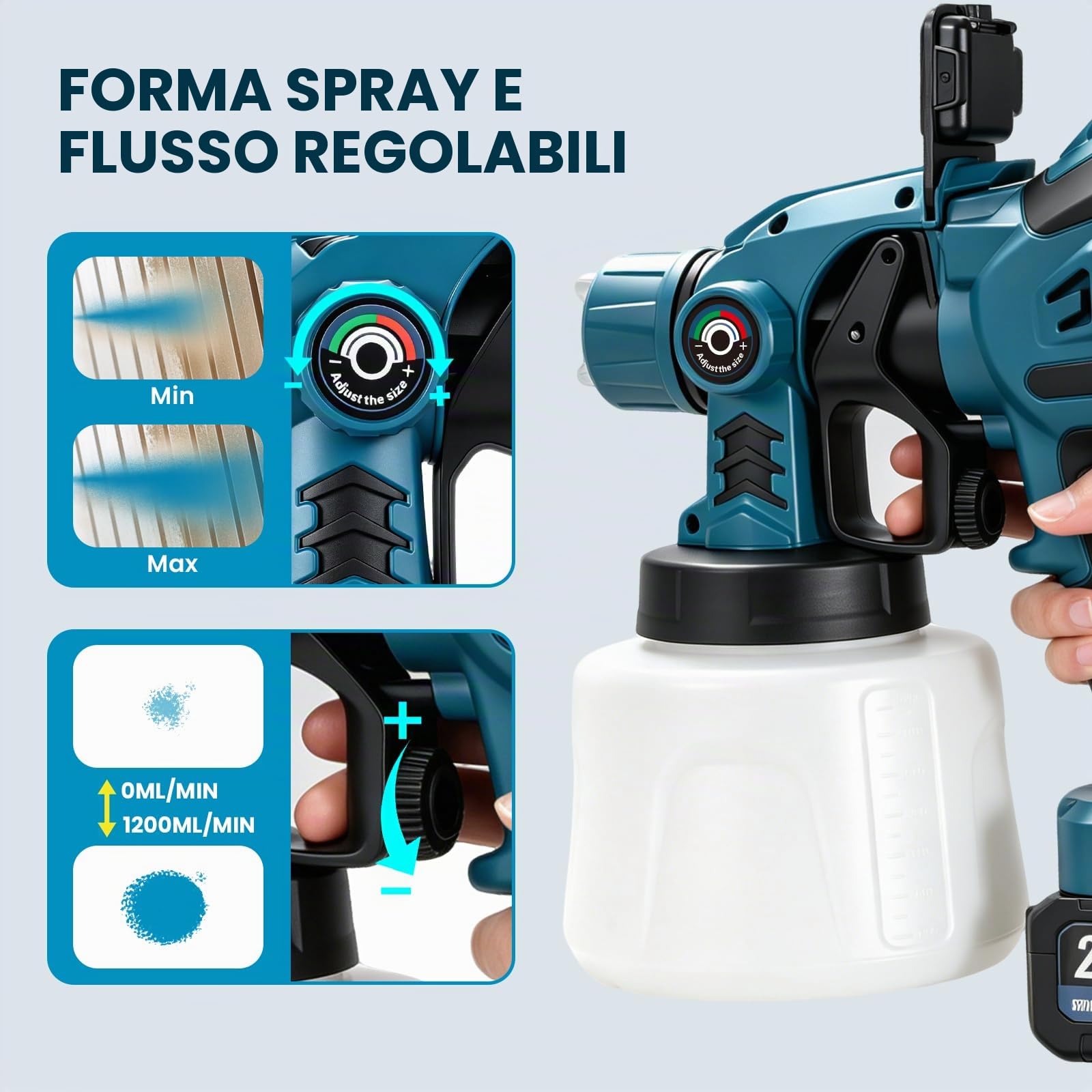 Huanyu Spruzzatore di vernice, 21 V 4,0 Ah, 1400 ml, 5 ugelli, 3 modelli