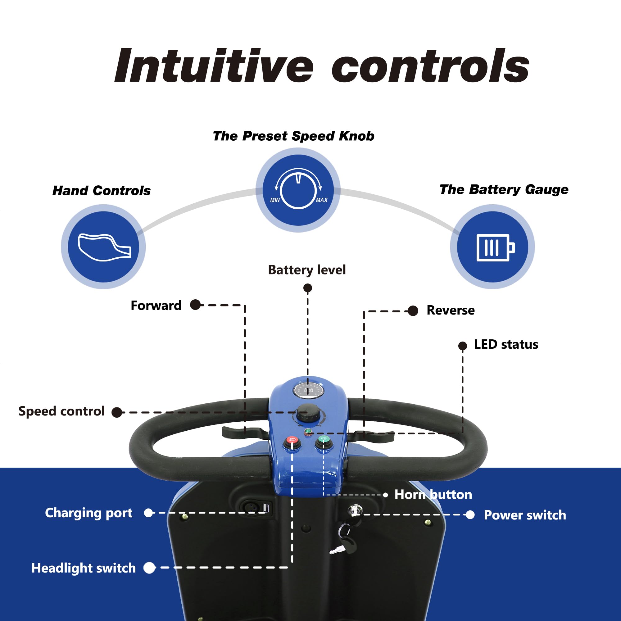 Mobility Scooters for Adults & Seniors 400lbs Capacity,Heavy Duty Foldable Lightweight 4 Wheel Motorized Electric Wheelchair Device,All Terrain 16 Miles Compact Heavy Duty Mobile for Travel (Blue)