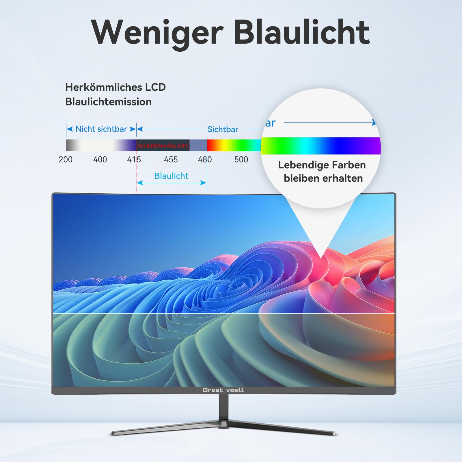 Great voell 24" Écran PC Gamer Incurvé, 100 Hz, HDR10