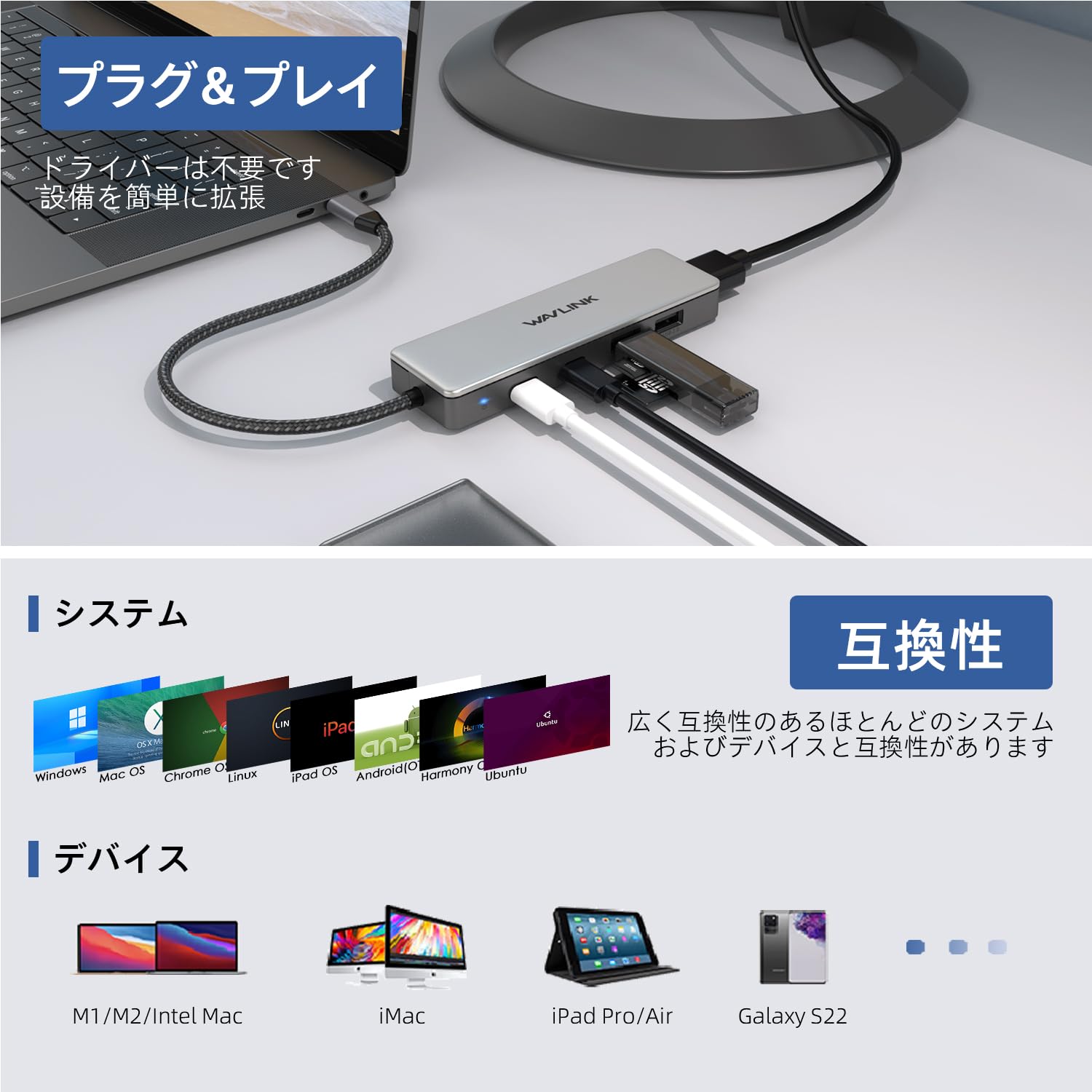 Amazon | WAVLINK USB-C 10Gbps ミニドッキングステーション5-In-1