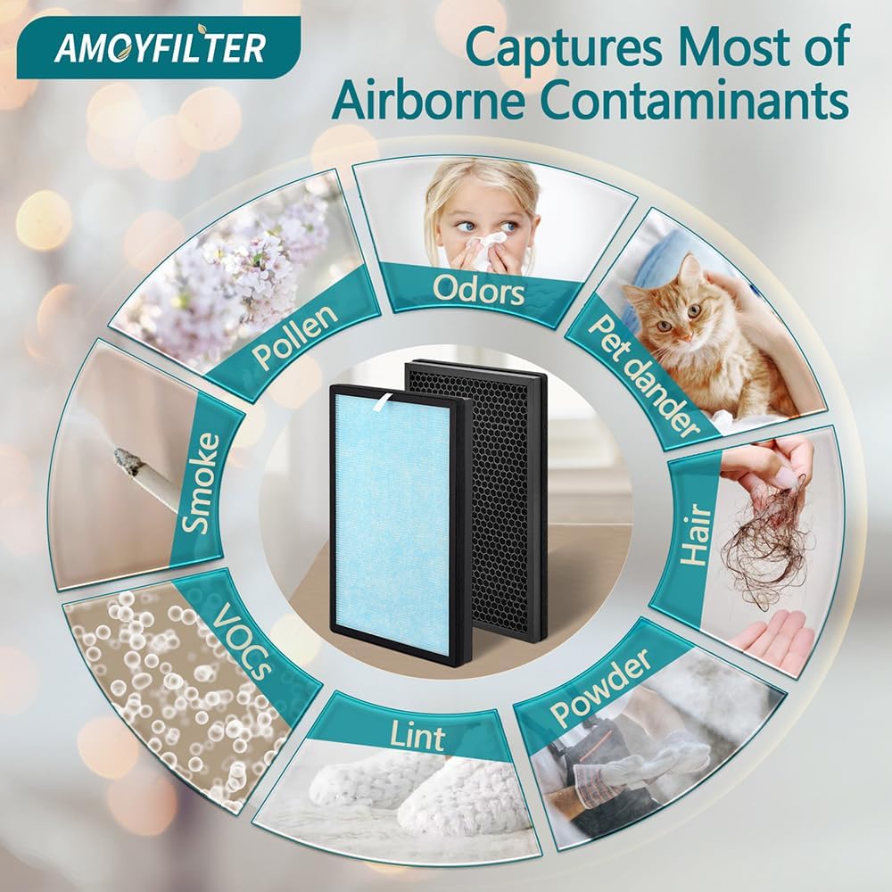 2 Pcs HP8 Replacement Filter Compatible with Simpure HP8 Air Puri-fier Filter, 3-in-1 Filtration with Nano-Silver Ion Pre-Filter, H13 True HEPA Filter and Activated Carbon Filter - Image 4