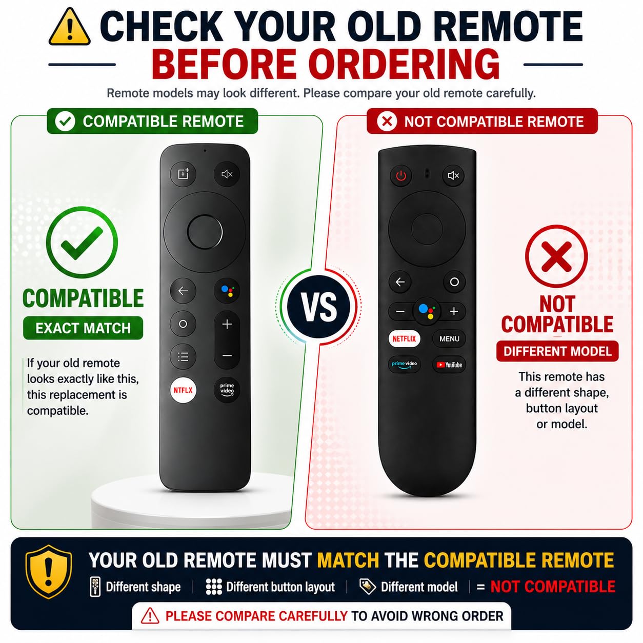 K2 Remote Compatible for OnePlus Smart TV – Replacement for U1S, Y1S, Y1S Edge & Y1S Pro 4K UHD Android TVs | Non Voice Control | 1 Year Warranty | Exact Match Required — Amazon image 2