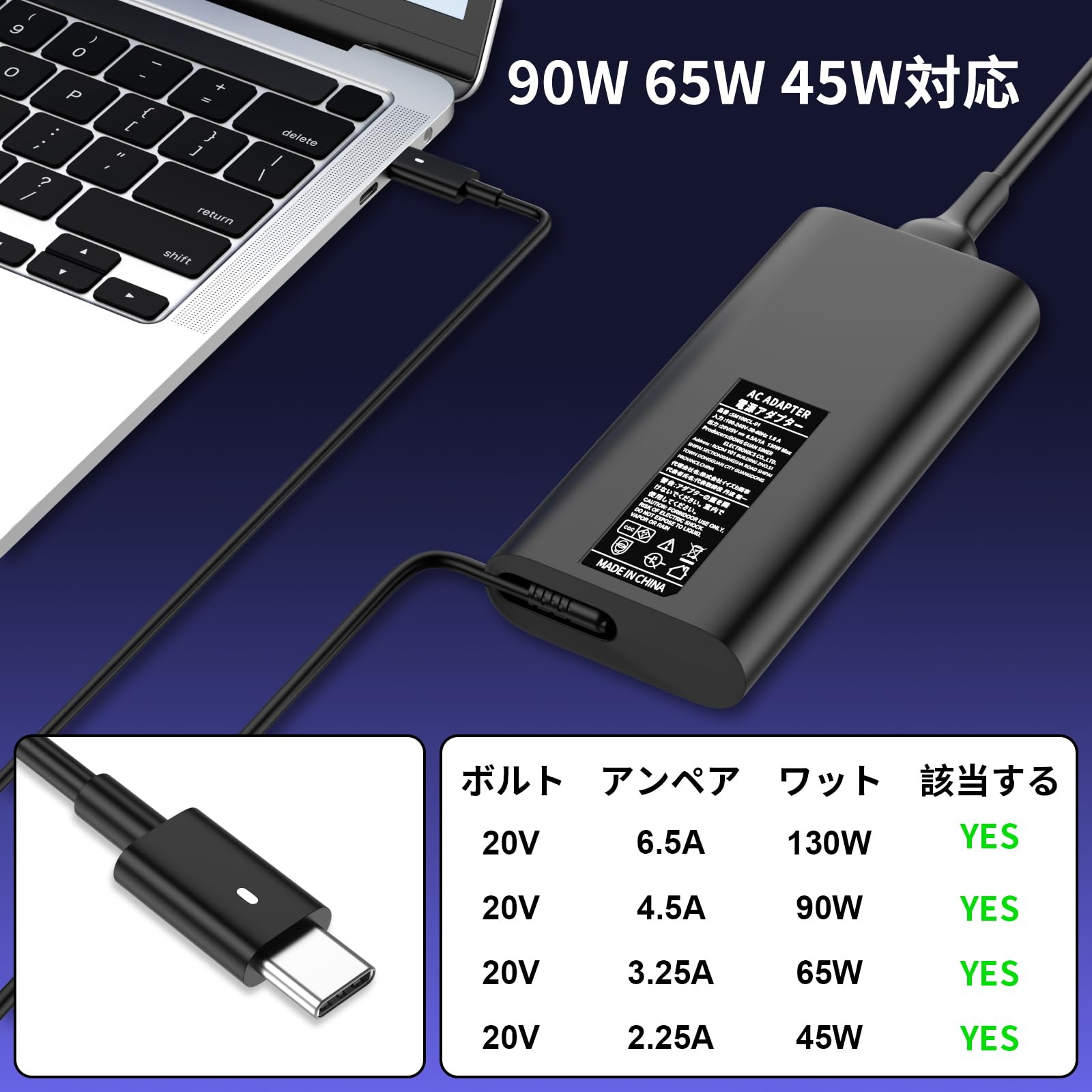 Amazon.co.jp: 130W急速充電器 Dell 互換品 ACアダプター デル用 Type