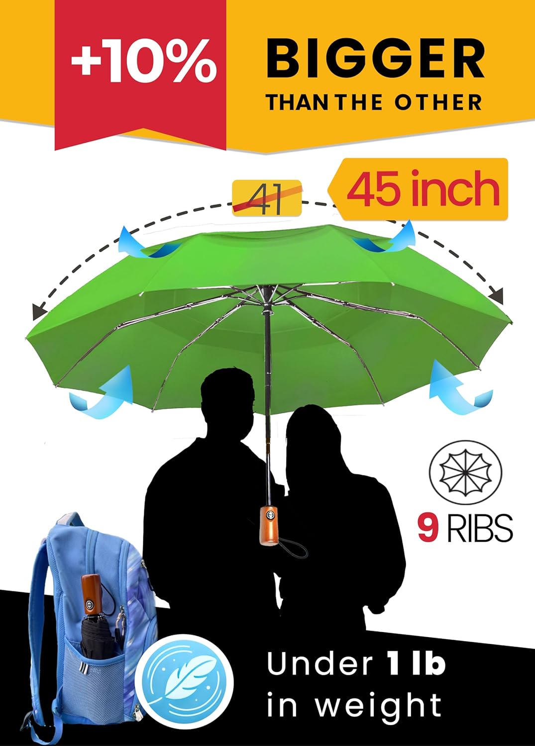 Raintrend Windproof Travel Umbrellas for Rain Automatic +10% Bigger Canopy Strong Frame Compact Folding Portable Umbrella for Women Men Backpack Purse - Image 2