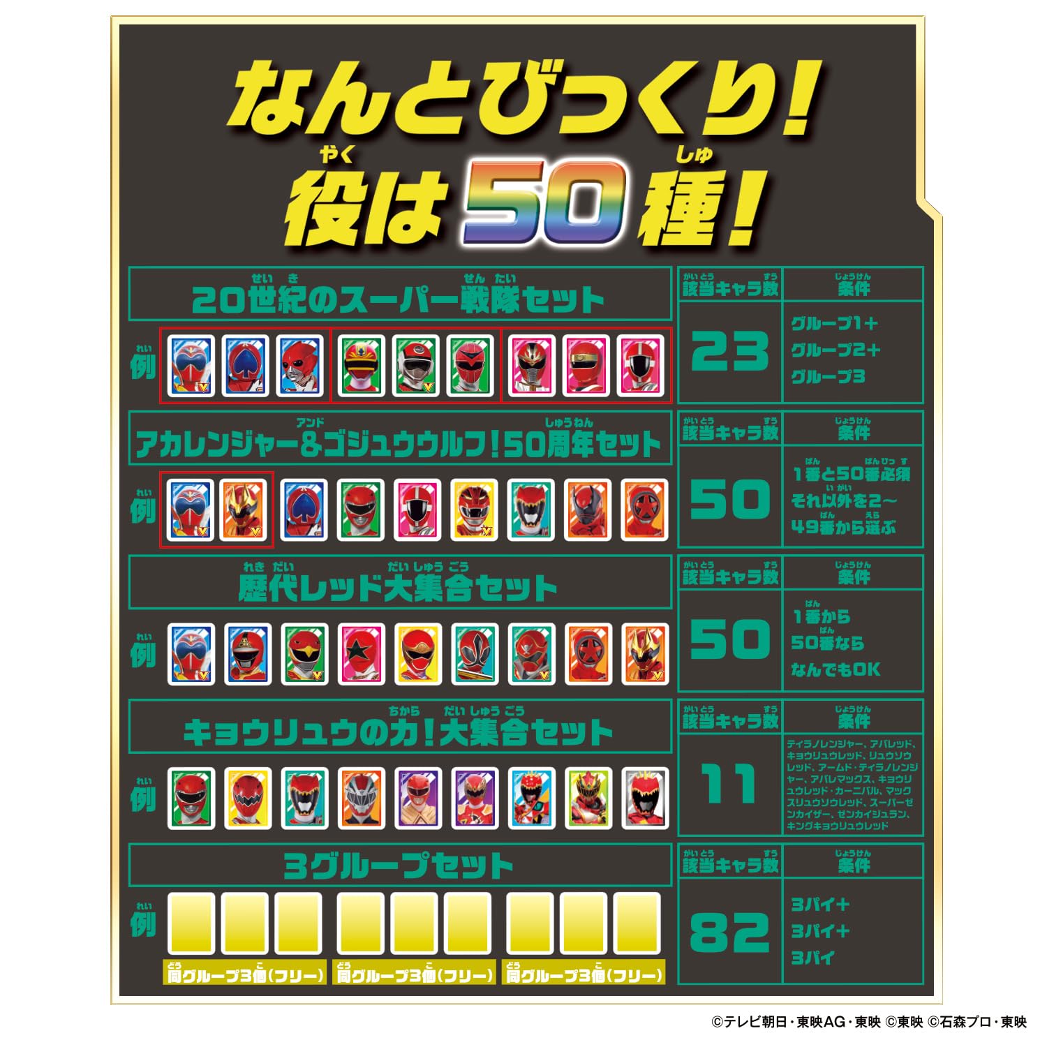 Amazon.co.jp: [バンダイ(BANDAI)] ドンジャラNEO スーパー戦隊