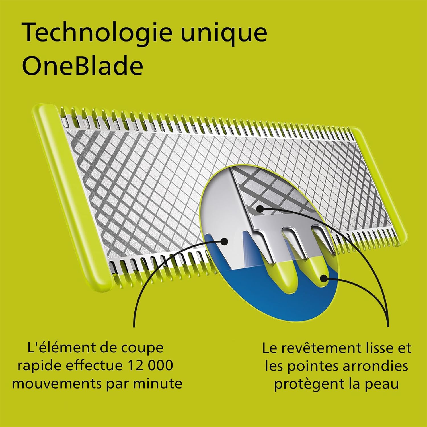 Philips OneBlade QP2620/30: Tondeuse Hybride Visage & Corps, Rasage Parfait Sans Irritation - Image secondaire