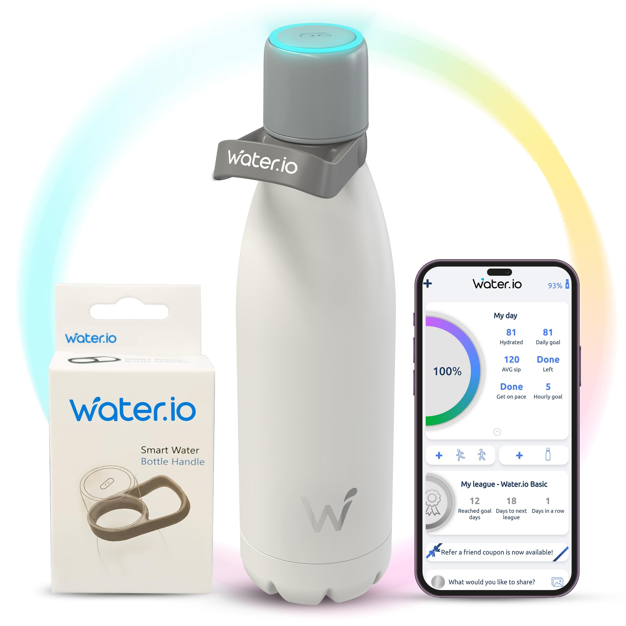 Amazon.com: WATER.IO Smart Water Bottle + Grey Handle : Sports