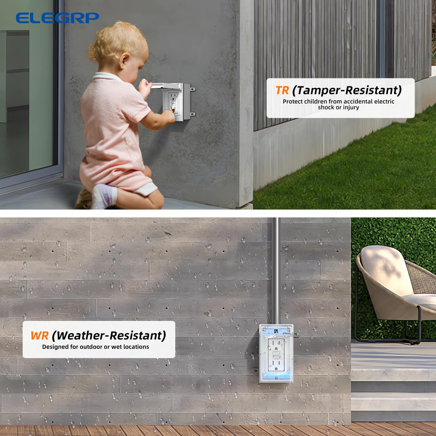 ELEGRP GFCI Outlet 15 Amp, WR, kit de caja eléctrica con placa de pared resistente a la intemperie, blanco, 1 paquete