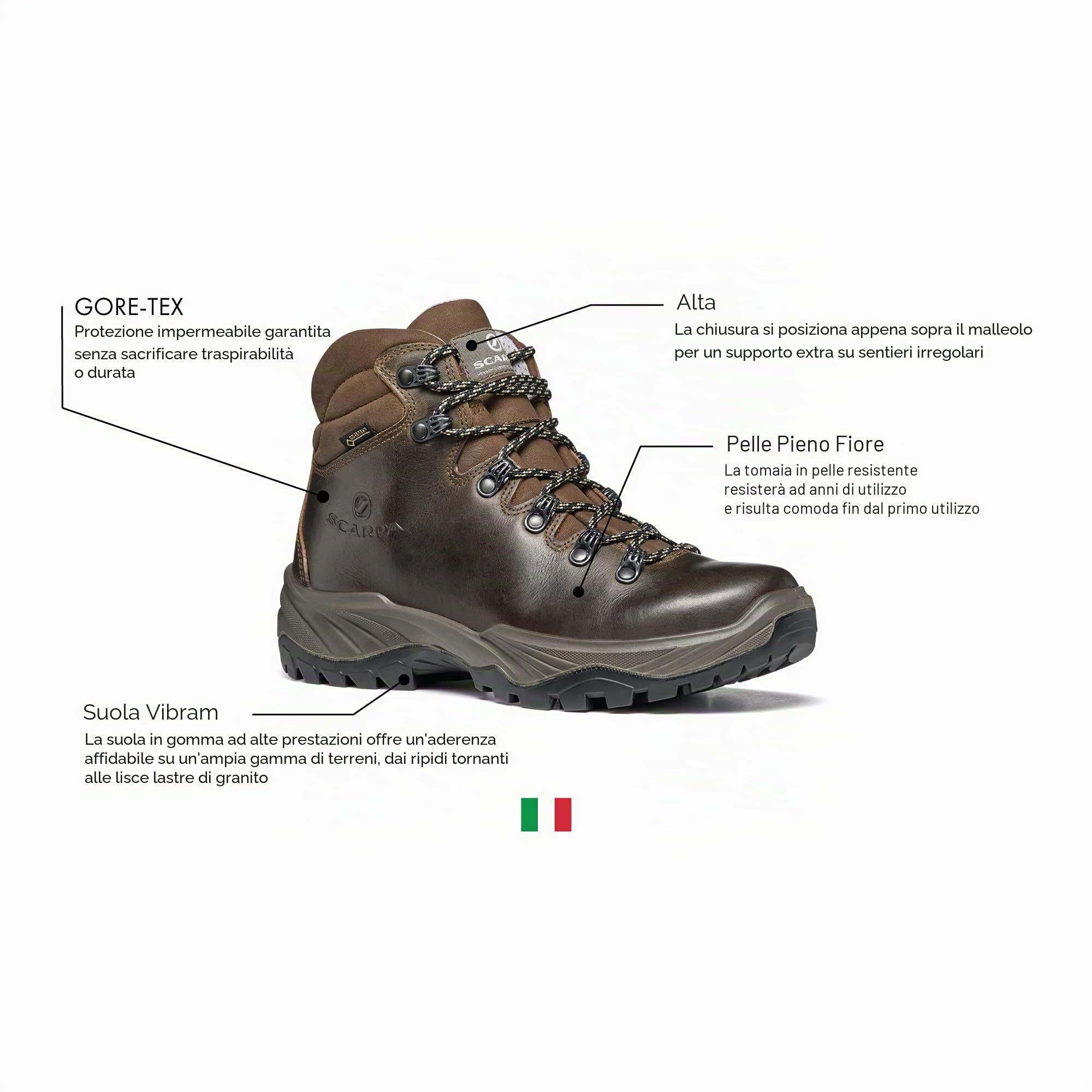 Scarpa Terra GTX