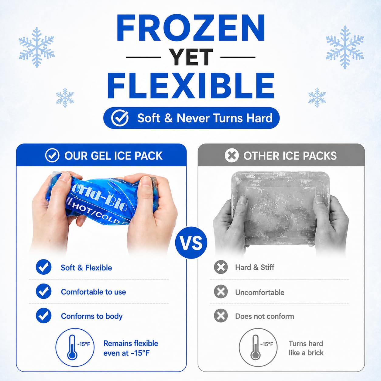Impacchi di ghiaccio in gel – Piccole impacchi di ghiaccio in gel caldo e freddo, impacco freddo, impacco freddo flessibile, per lesioni, dolori muscolari, riutilizzabili, riabilitazione terapia