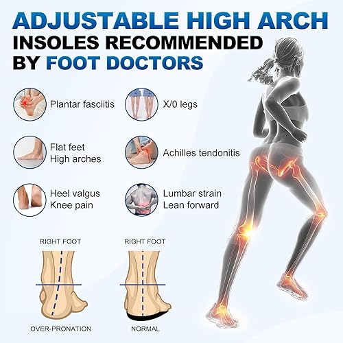 Miniatura 3 de Insertos reemplazables de zapatos de soporte de arco alto 34, Negro -