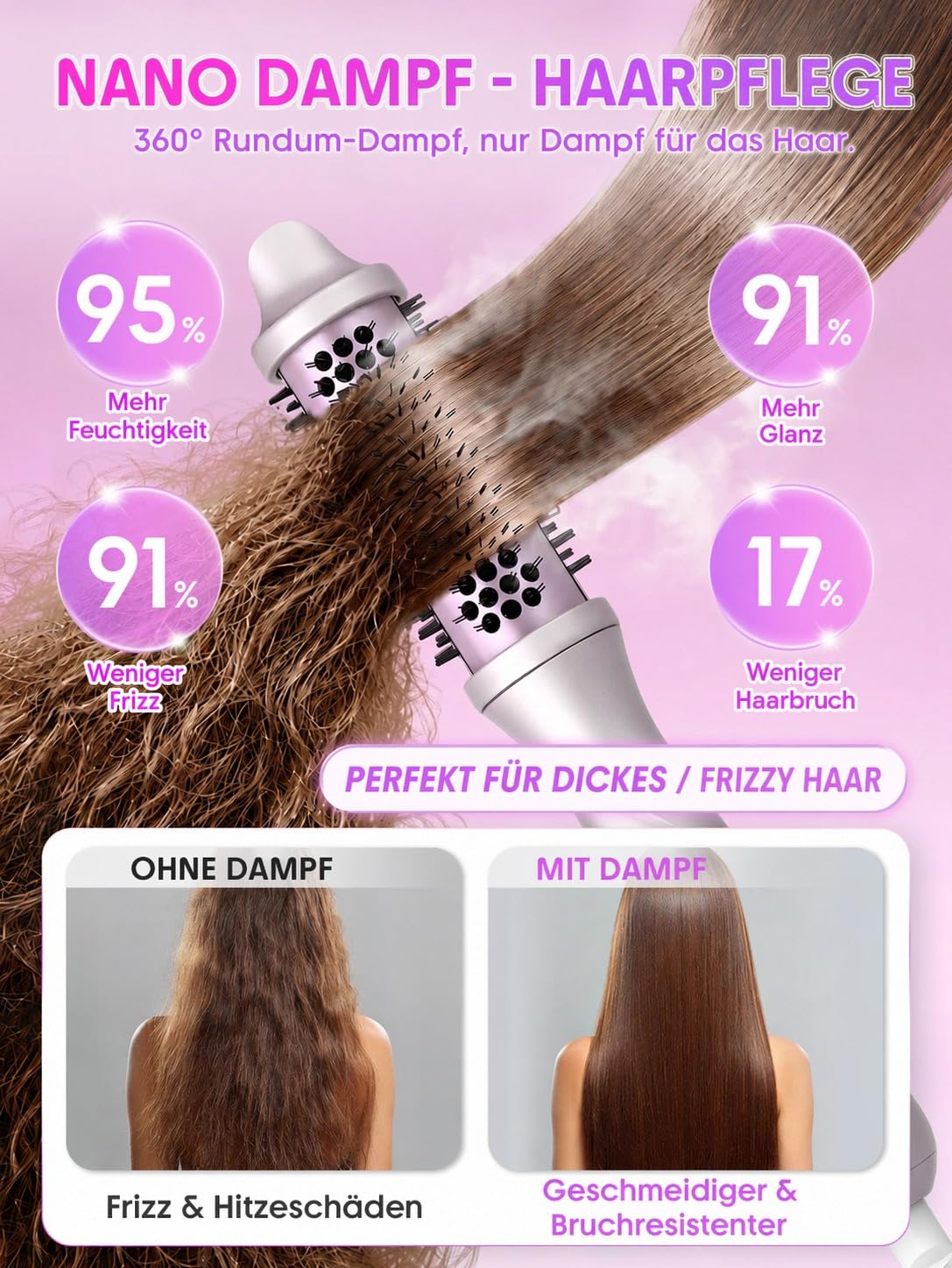 SHEGLAM Dampf-Thermobürste, 4-in-1 Rundbürste 38 mm | 3 Dampfstufen, Nano-Dampf Anti-Scald, schnelles Heizen, weniger Schäden, Anti-Frizz, Dual Voltage, Volumen, langer Halt