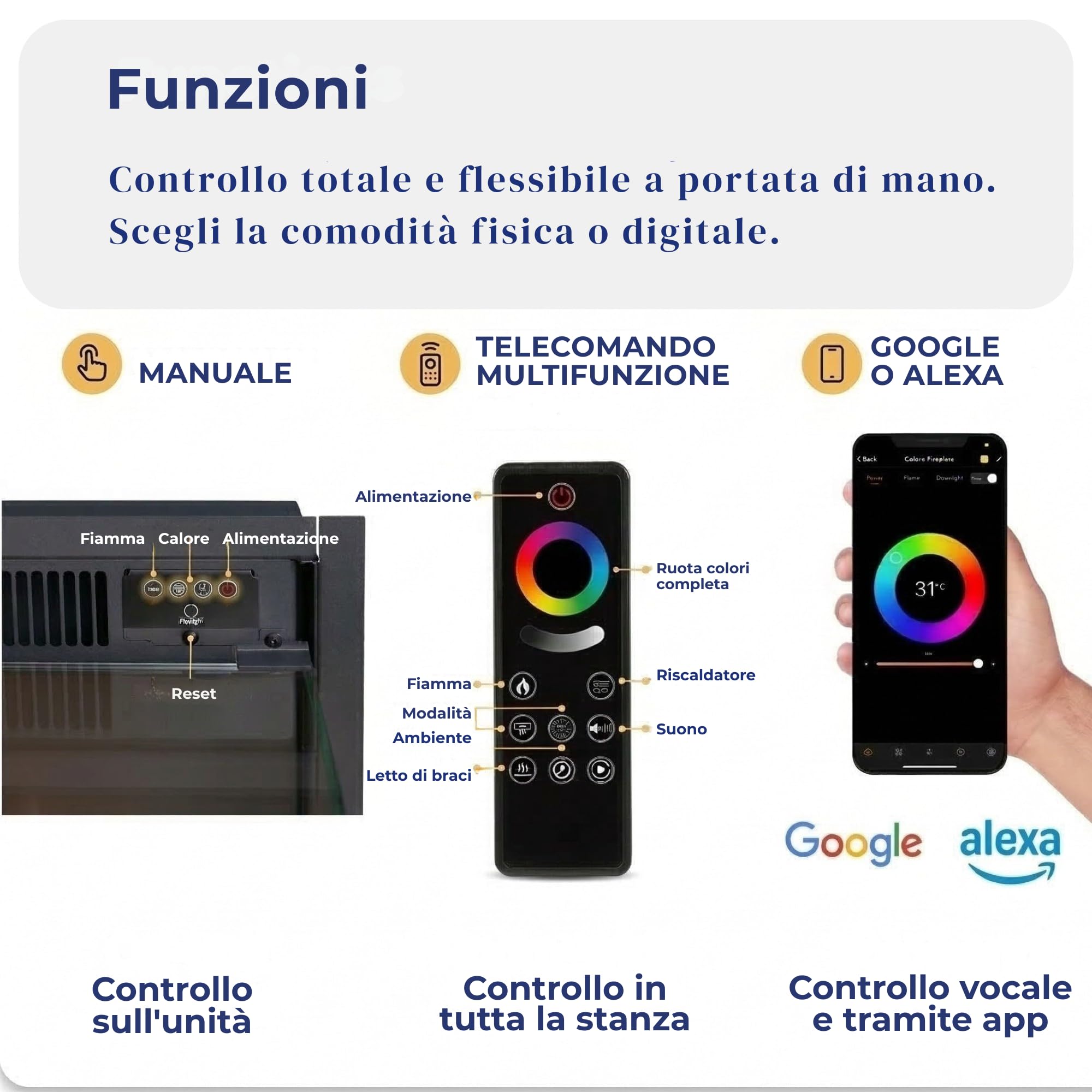 Endeavour Fires Deluxe Rosedale Camino Elettrico 3 Lati per Parete Multimediale, App Wi-Fi Smart e Telecomando, Crepitio del Fuoco, Specchio Nero Riflettente, Set di Ceppi LED, Potenza 1.5 kW (60'')