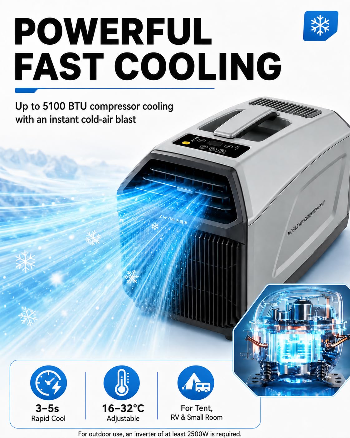 Przenośny Klimatyzator Do Namiotu 5100 BTU, Cichy 4-W-1, Niskie Zużycie 450 W, Z Osuszaczem I Wentylatorem, Mini Ac Do Sypialni, Kuchni, Biura, Kampera I Campingu Green
