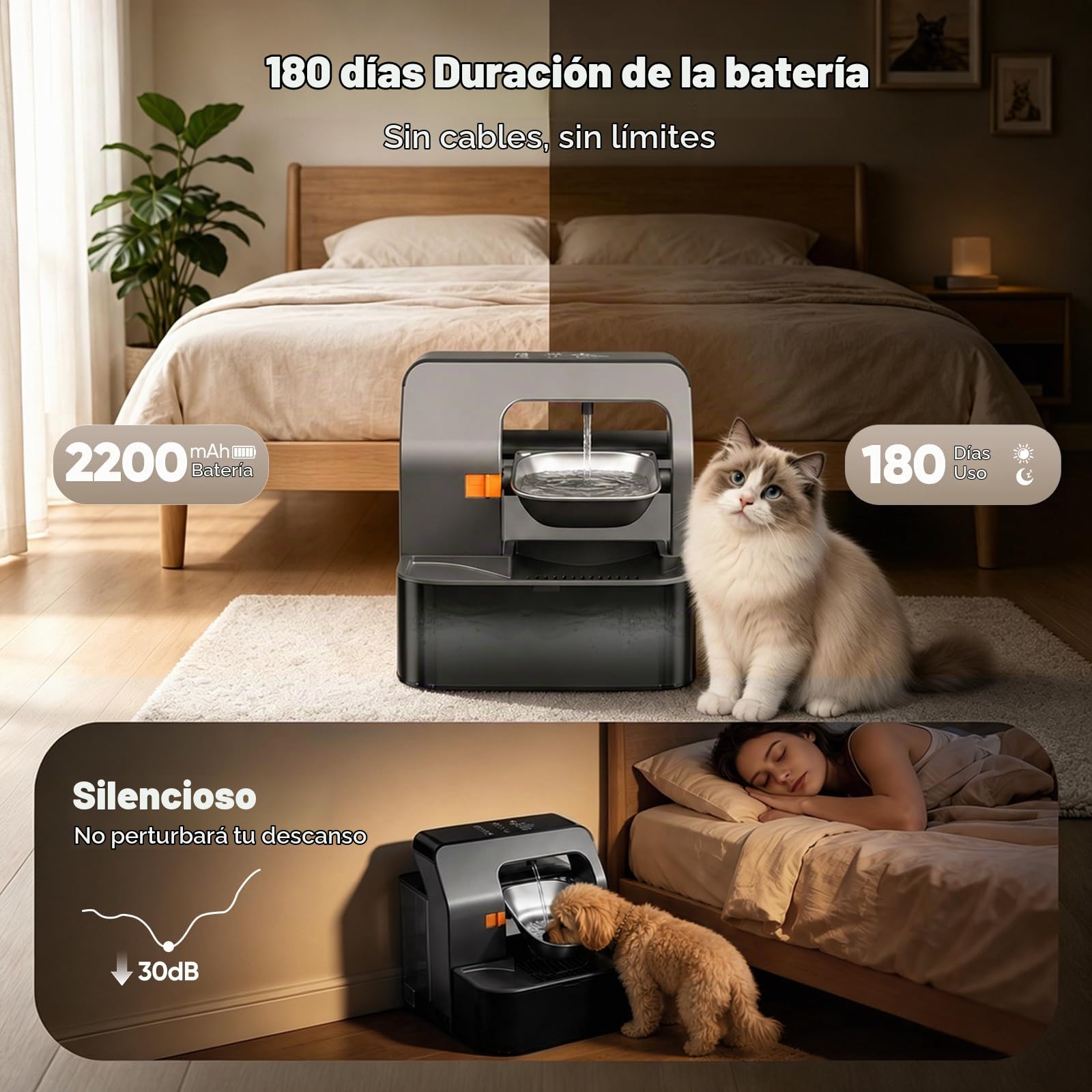 Fuente para Gatos inalámbrica con Plato Giratorio programable, depósito de Agua 3.2 L, batería de 180 días - separación de Agua Fresca y usada, Bebedero para Gato con batería de 2200 mAh, sin BPA
