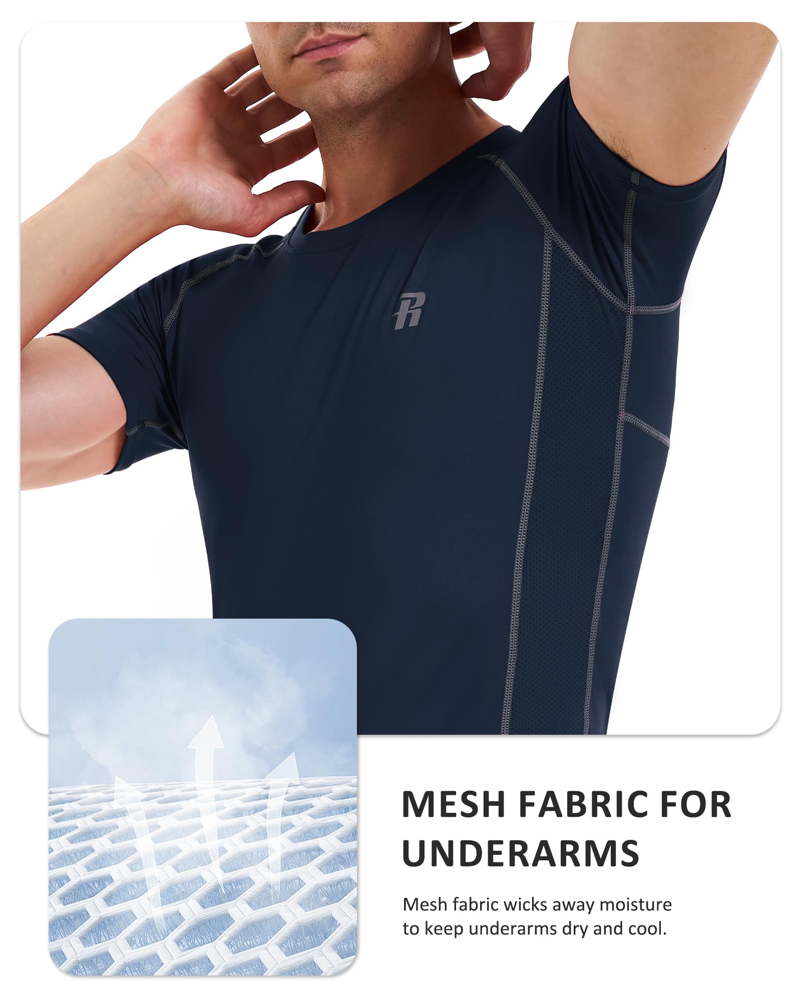 Runhit Camisetas de compresión de manga corta para hombre, secado rápido, camiseta de compresión para hombre, capa base de entrenamiento atlético