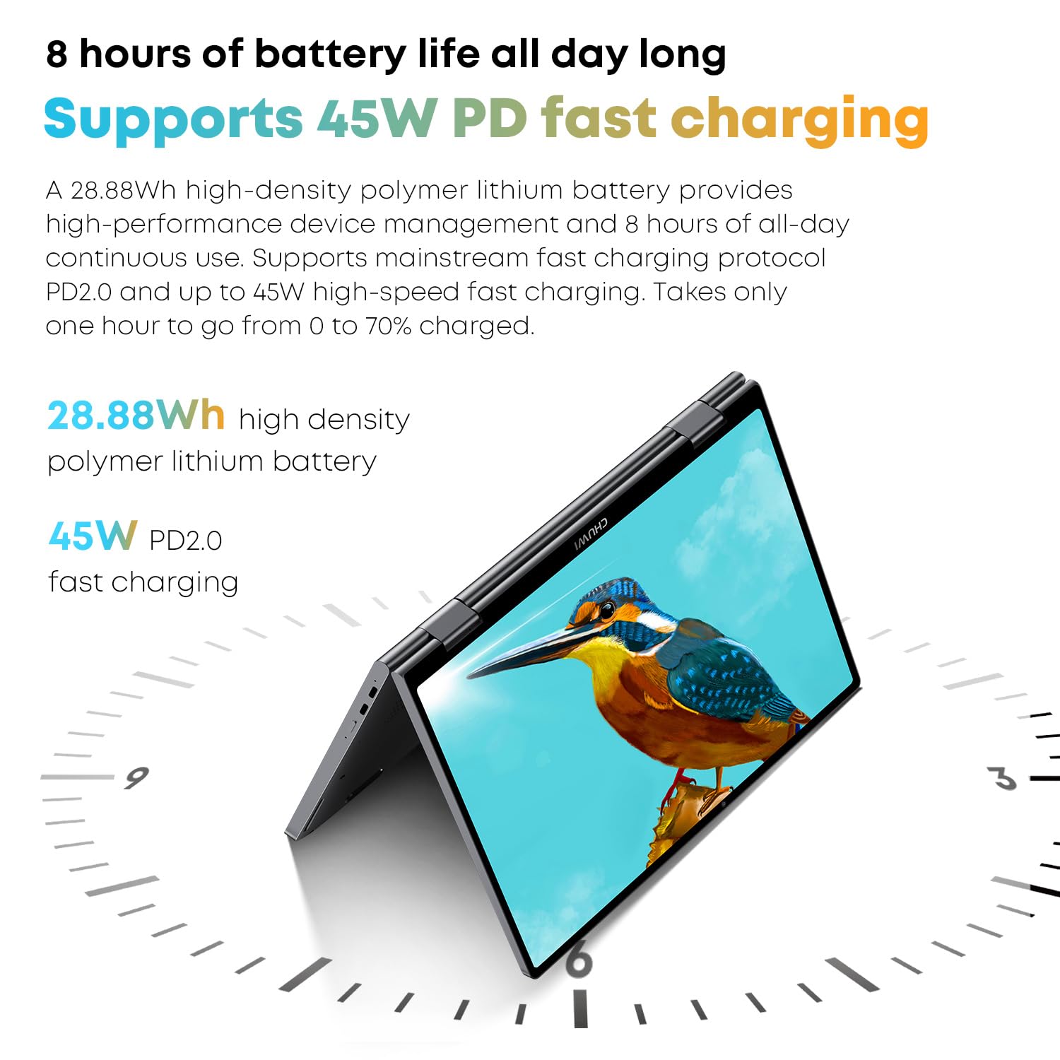 CHUWI laptop 2 in 1 da 10,51 pollici, Intel N150, 16 GB RAM 512 GB SSD, mini laptop Windows 11, FHD 1920 * 1200 IPS touchscreen, tastiera retroilluminata, WiFi 6, BT5.2, ventola, PC tascabile per