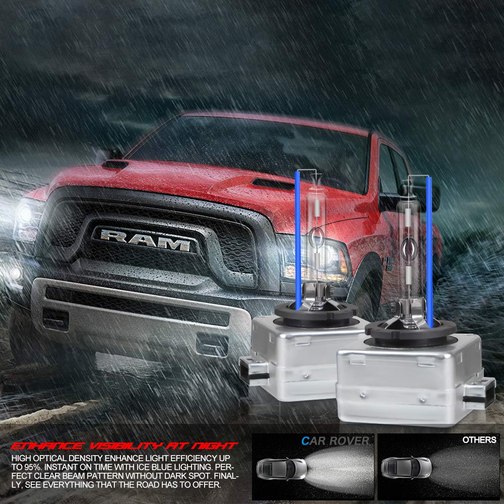 D1S HID Xenon Lampade 8000K, 12V 35W, Pack of 2