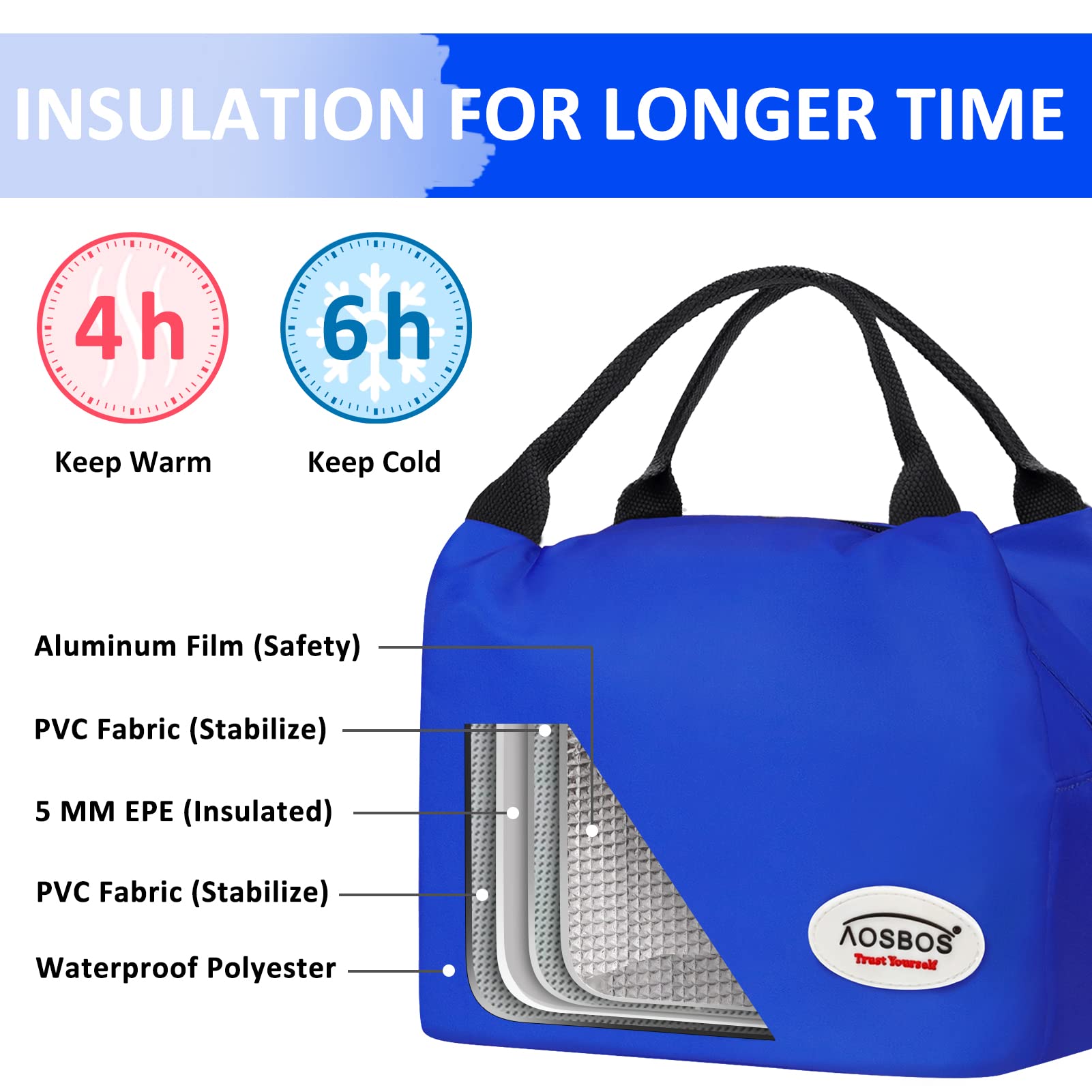 Borsa Termica Per Infermieri - Porta Pranzo Con Scomparti E Tracolla Regolabile - Foto 2