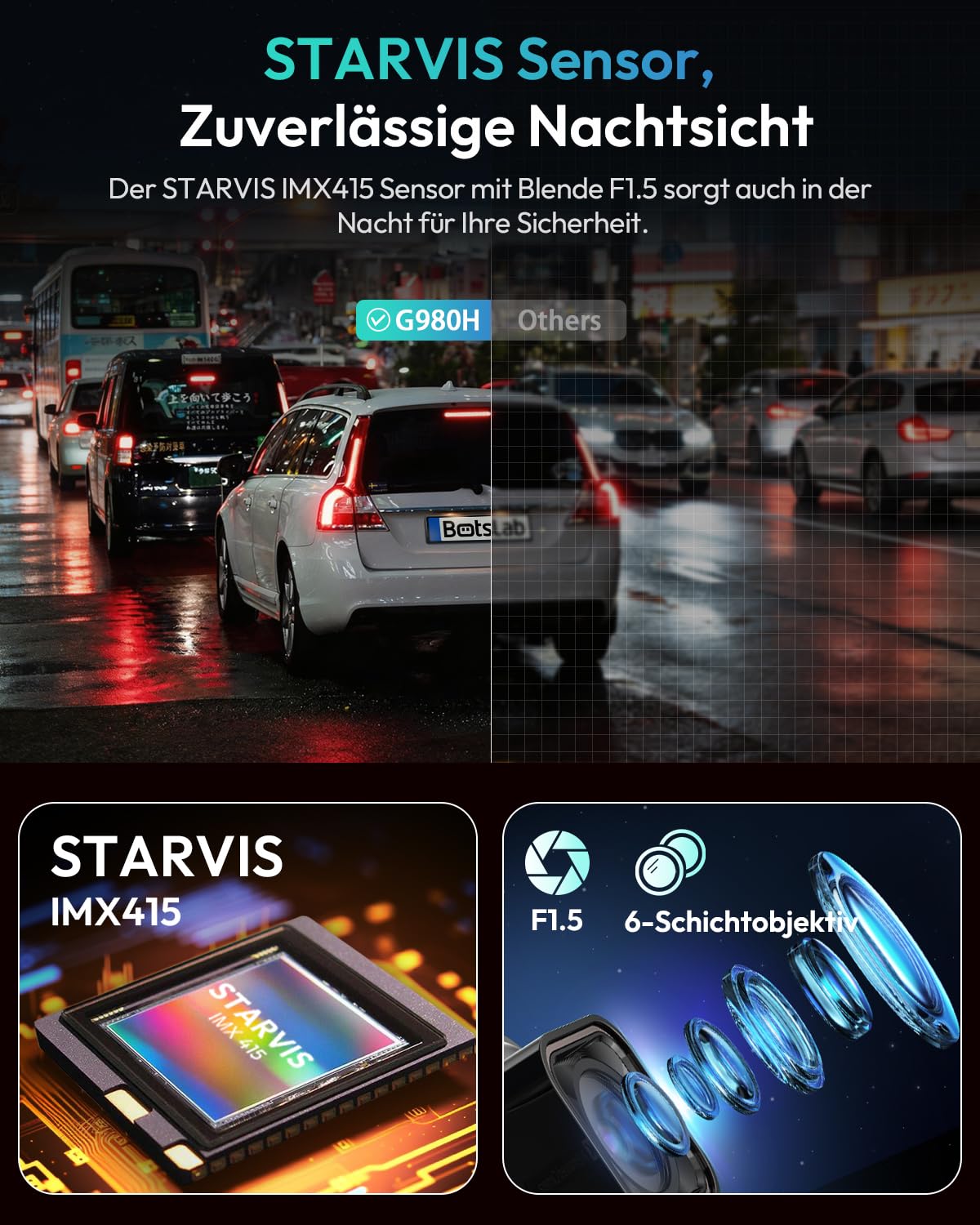 BOTSLAB Dashcam Auto Vorne Hinten 4K GPS WiFi Dual Autokamera 64GB SD Karte ADAS Nachtsicht 170° Weitwinkel WDR 2,45" IPS 24/7 Parküberwachung Loop-Aufnahme