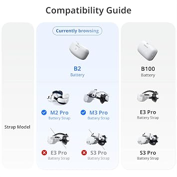 BOBOVR B2 Battery Pack - M3 Pro Replacement Spare Battery 5200mAh, Not Compatible with S3 Pro