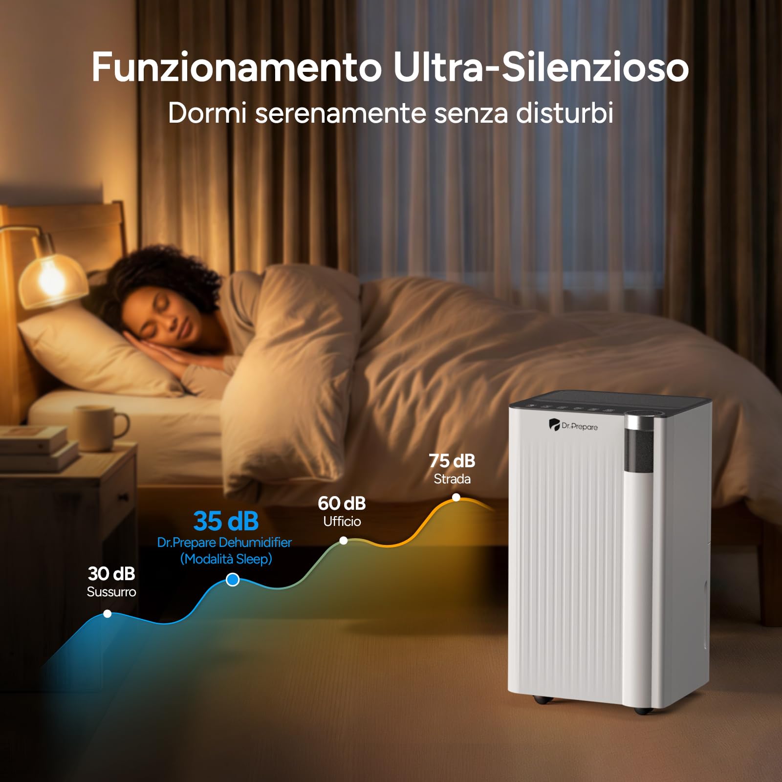 DR.PREPARE Deumidificatore Casa 15L/24H Deumidificatore Silenzioso 35 dB Timer 24H 3 Modalità con Drenaggio Continuo Adatto a 20-30 m² per Camera da Letto Cantina Camper Lavanderia