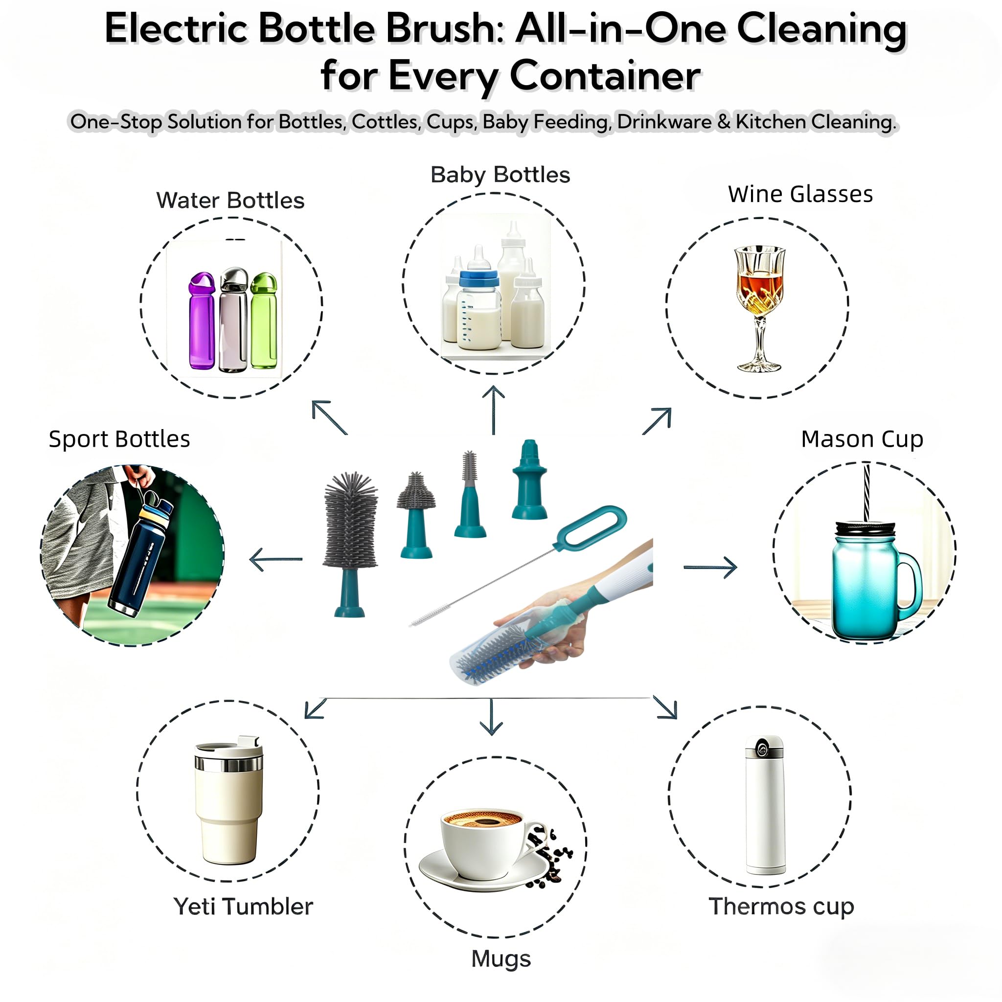 Juego de cepillos eléctricos para botellas (verde malaquita)