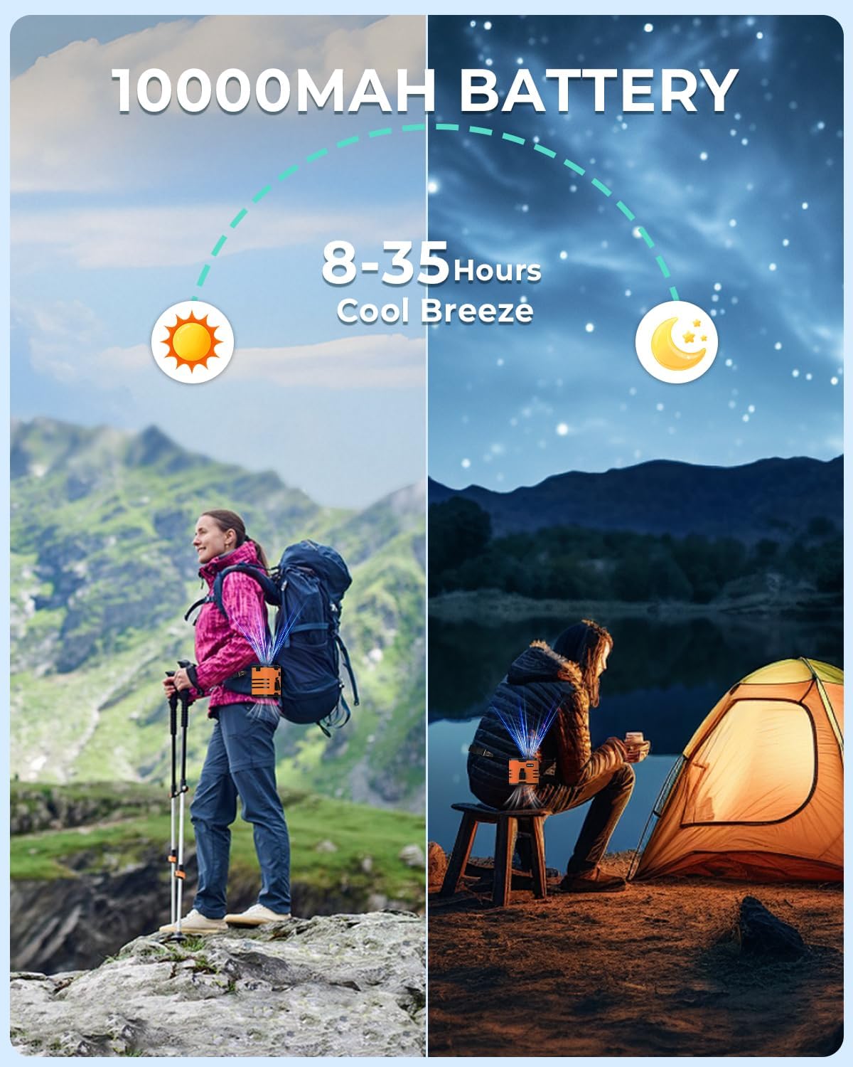 Portable Waist Fan - 35 Hour Cooling, USB Rechargeable -5