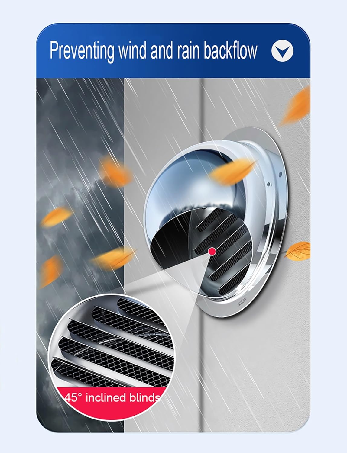 Round Vent Hood,304 Stainless Steel Wall Vent Outlet Cover with Mesh, Ducting Ventilation Rain Hat Hood External Wall Exhaust Chimney Cowl(7inch/180mm)